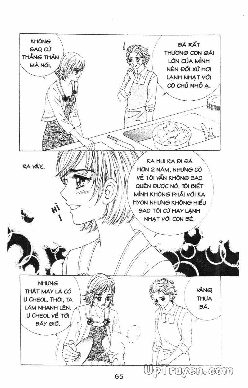 mặt nạ tình yêu chapter 66 66