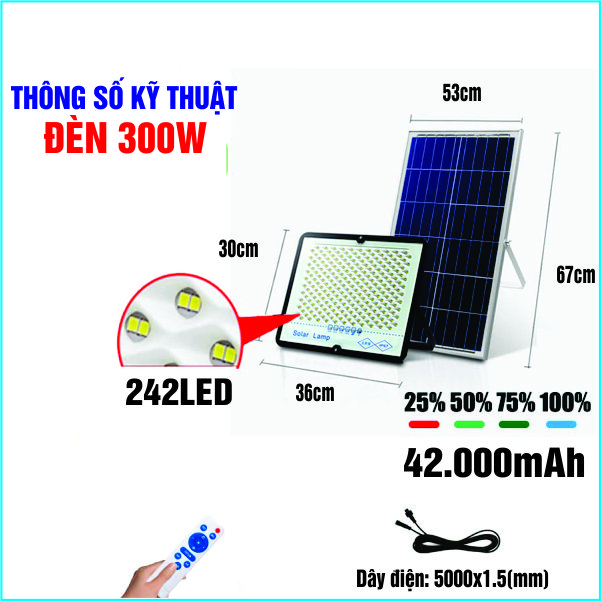 Đèn Năng Lượng Mặt Trời 300W - Tấm Pin Lớn