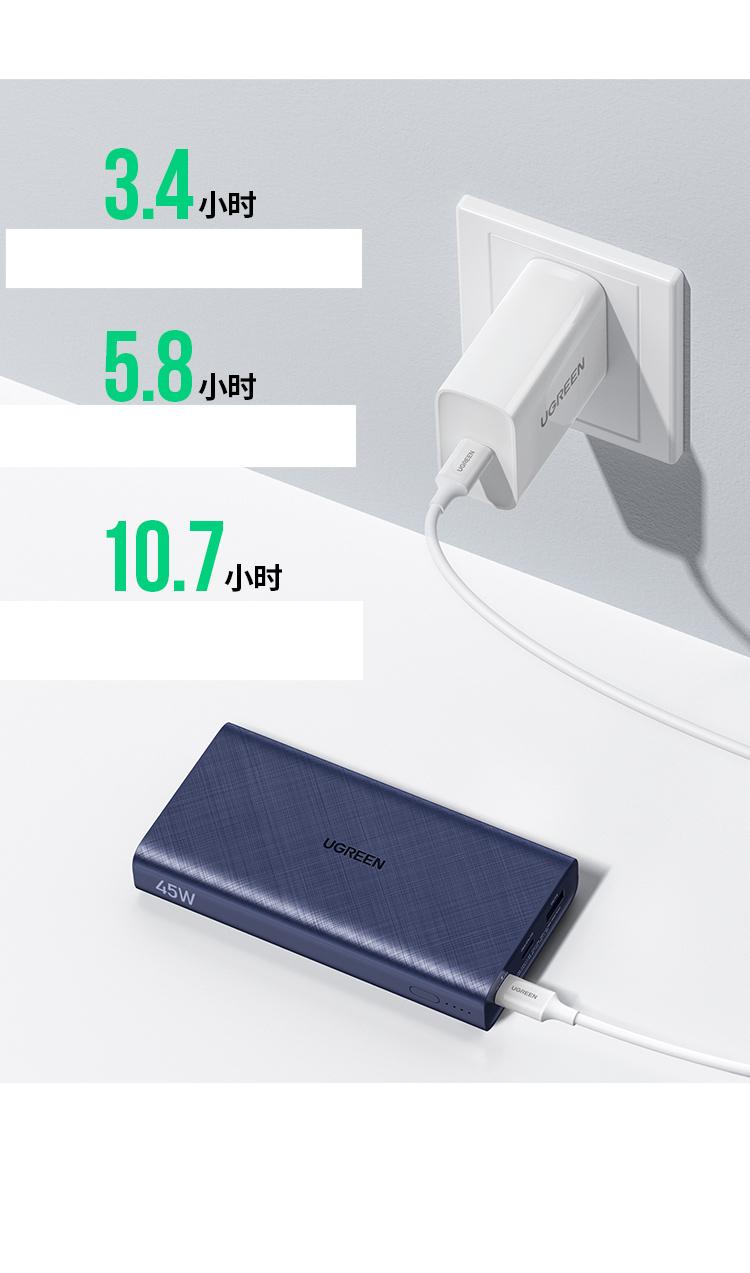 Ugreen UG80304PB165TK 20000mAh 45W ATL Chipset Màu Xám Pin sạc dự phòng 2 cổng USB-C + 1 USB-A hổ trợ sạc nhanh điện thoại máy tính bảng Macbook - HÀNG CHÍNH HÃNG