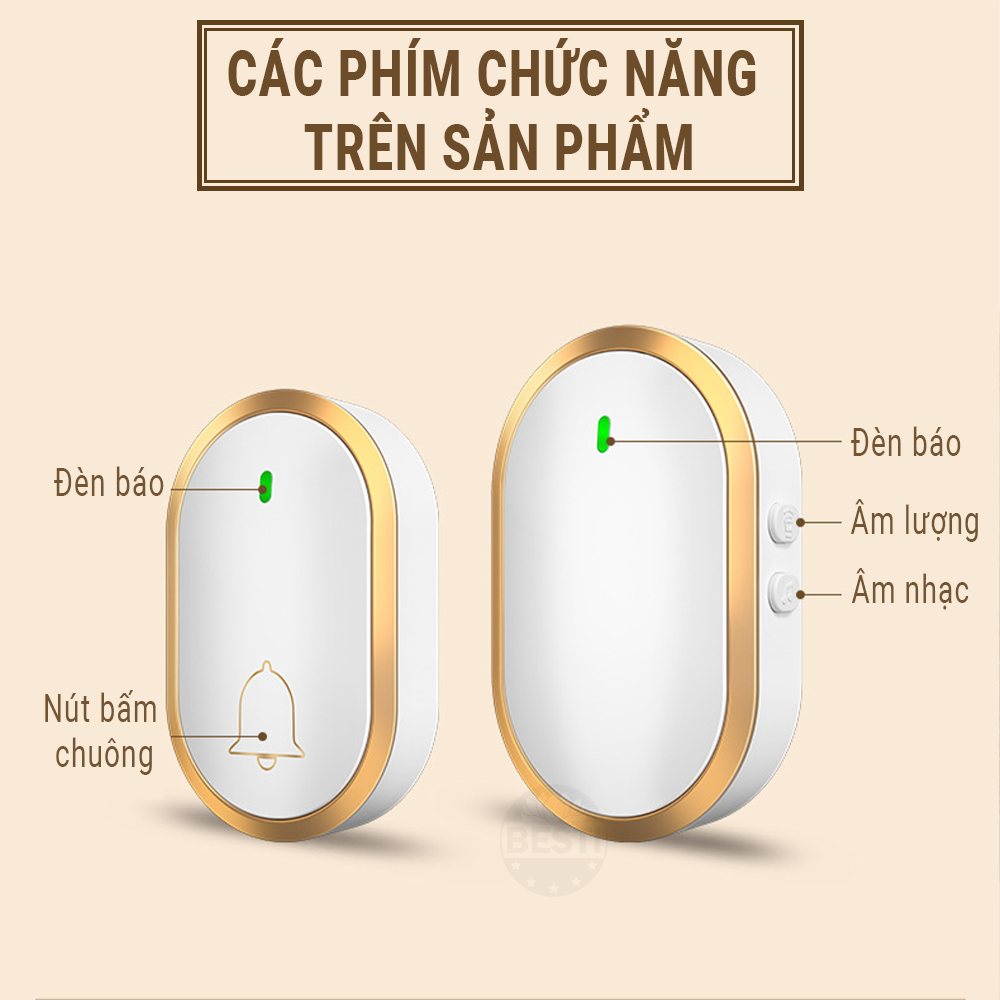 Chuông Cửa Không Dây Thông Minh Besti YBT01 (1 Nút Bấm, 1 Chuông ), Chống Nước, Khoảng Cách Sử Dụng Hiệu Quả 300M, 60 Loại Nhạc Chuông, 4 Mức Điều Chỉnh Âm Lượng - Hàng Chính Hãng