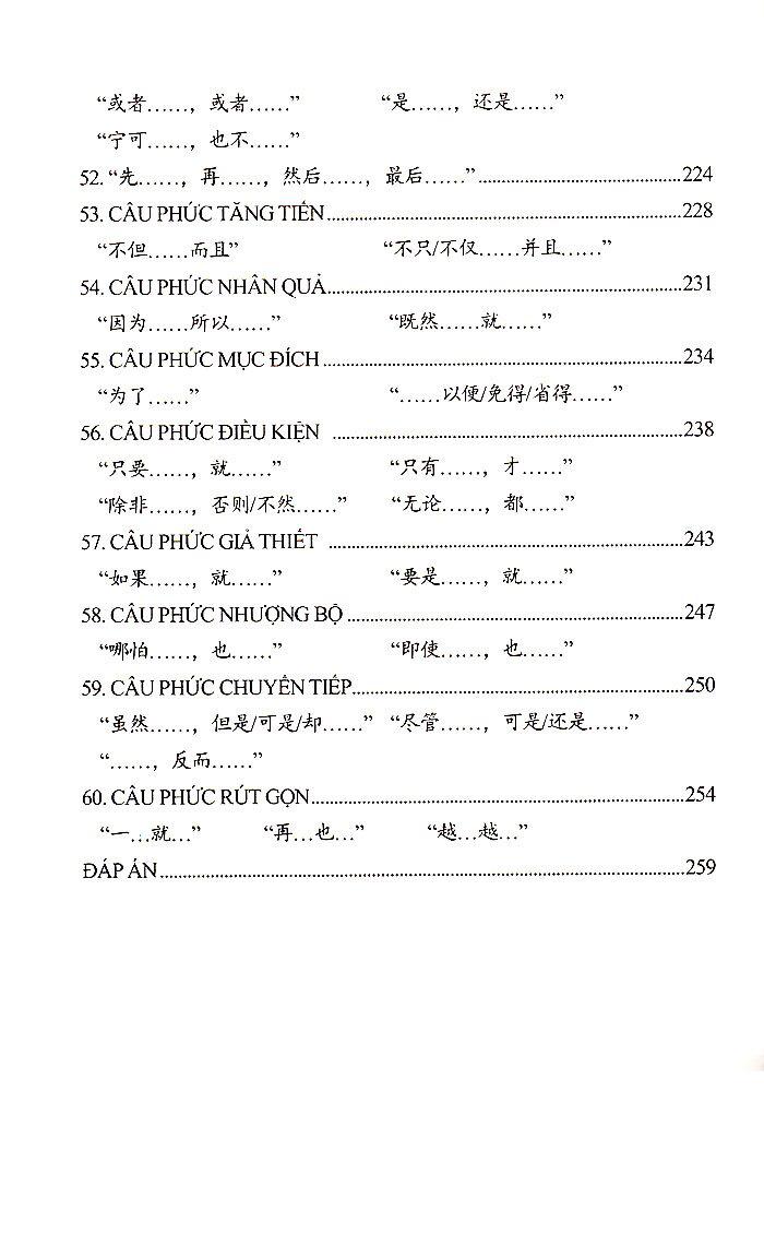Học Ngữ Pháp Tiếng Hoa Thật Đơn Giản (Tái Bản 2023)