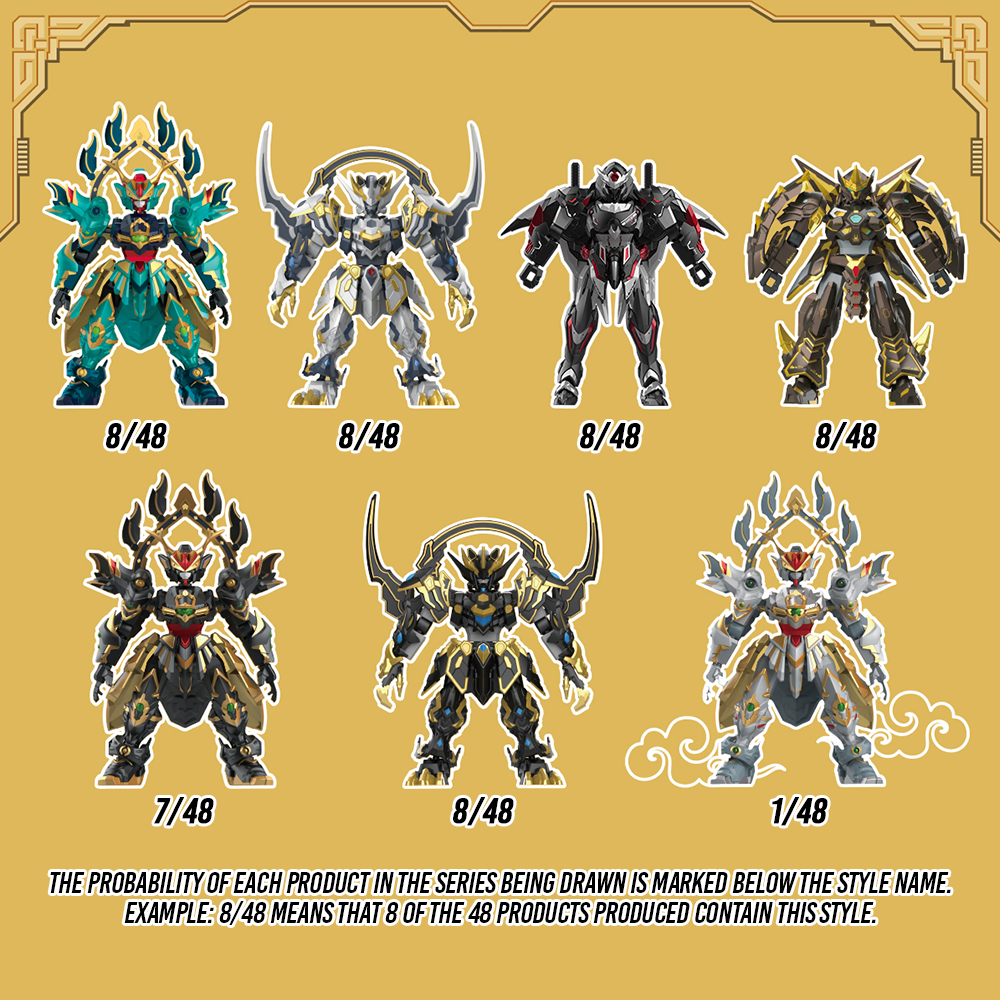 Đồ Chơi Lắp Ráp Model Kit Nhân Vật Ngẫu Nhiên 7 Trong 1 - Sembo 900019