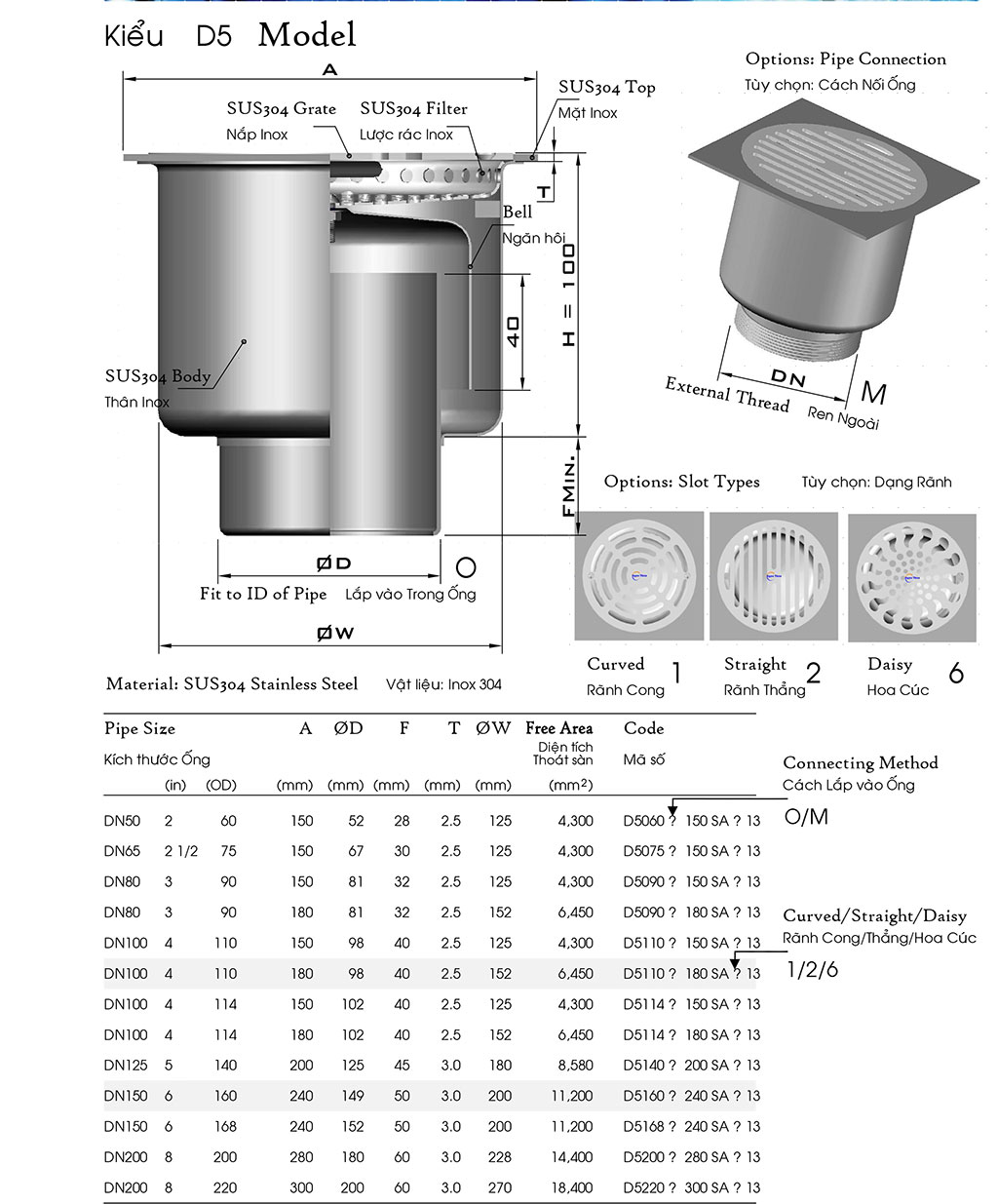 Phễu thoát nước sàn chống hôi ngăn mùi tuyệt đối bằng inox sus304 - HÀNG CHẤT BAO ĐỔI TRẢ