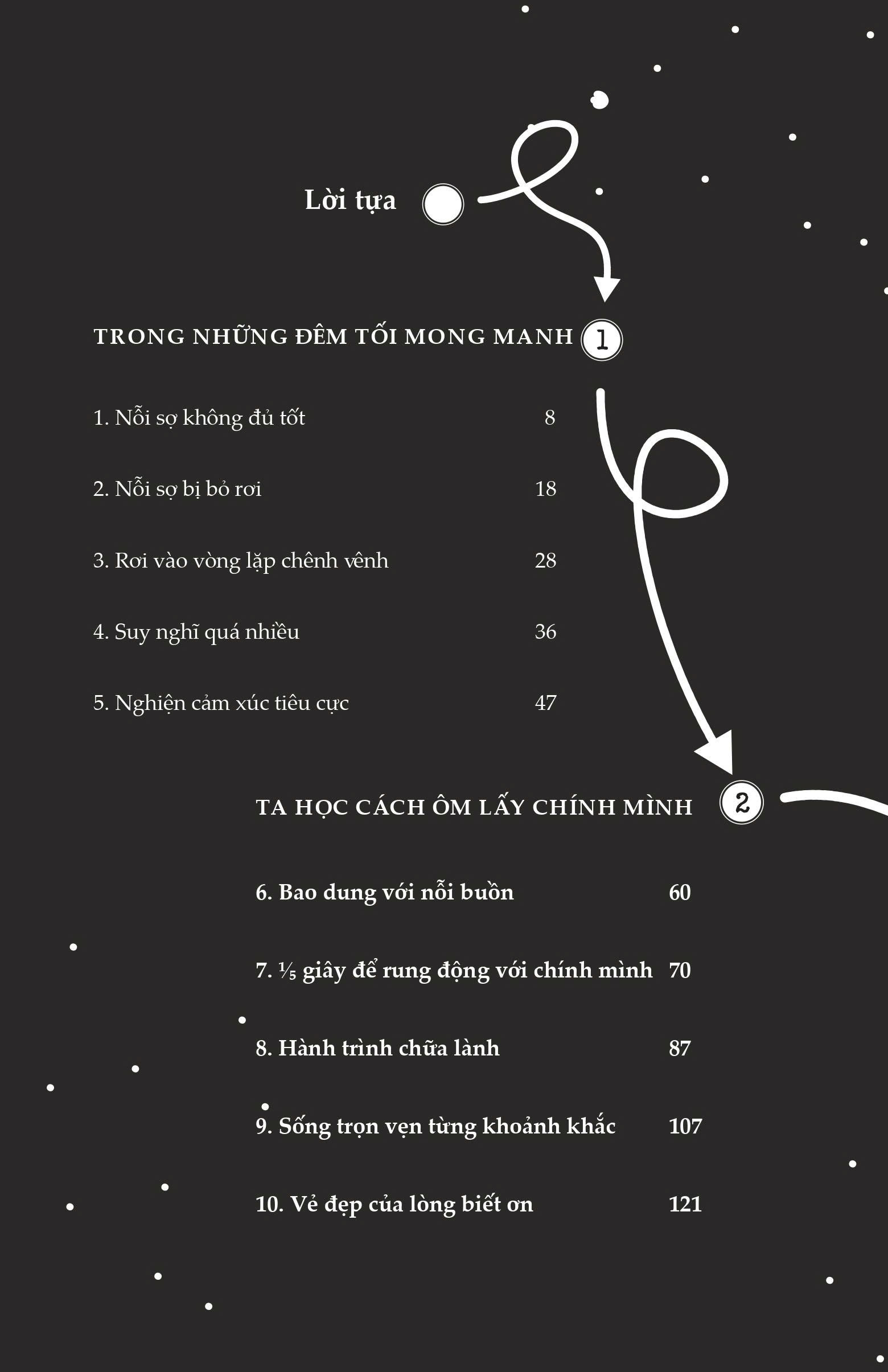 Sách 1/5 Giây Để Rung Động Với Chính Mình - Học Thương Mình Giữa Muôn Vàn Vụn Vỡ - Thanh Alice