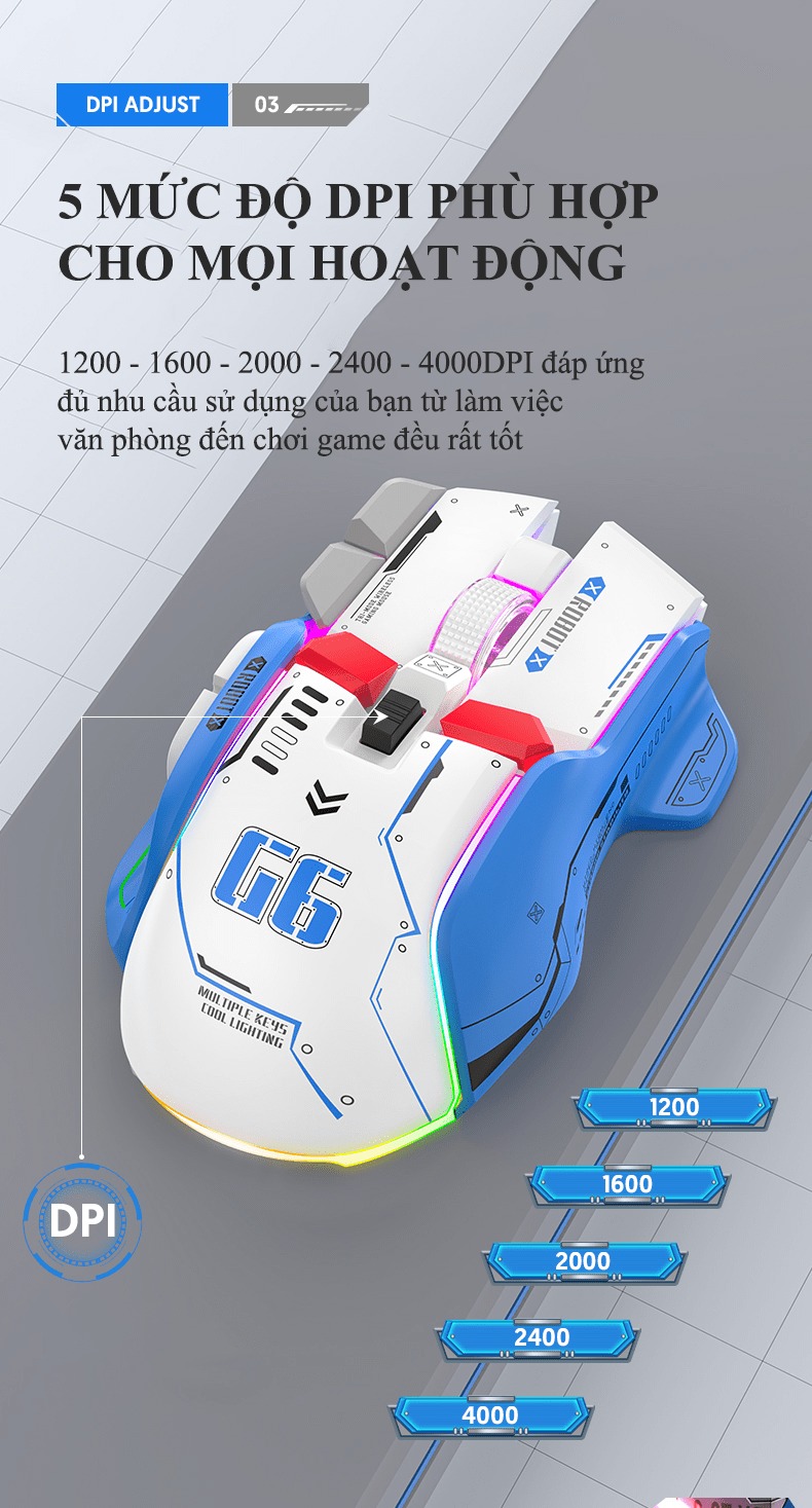 Chuột không dây G6SBT kết nối 3 chế độ với kiểu dáng robot mới lạ kèm theo 11 chế độ led RGB cực đẹp - VL