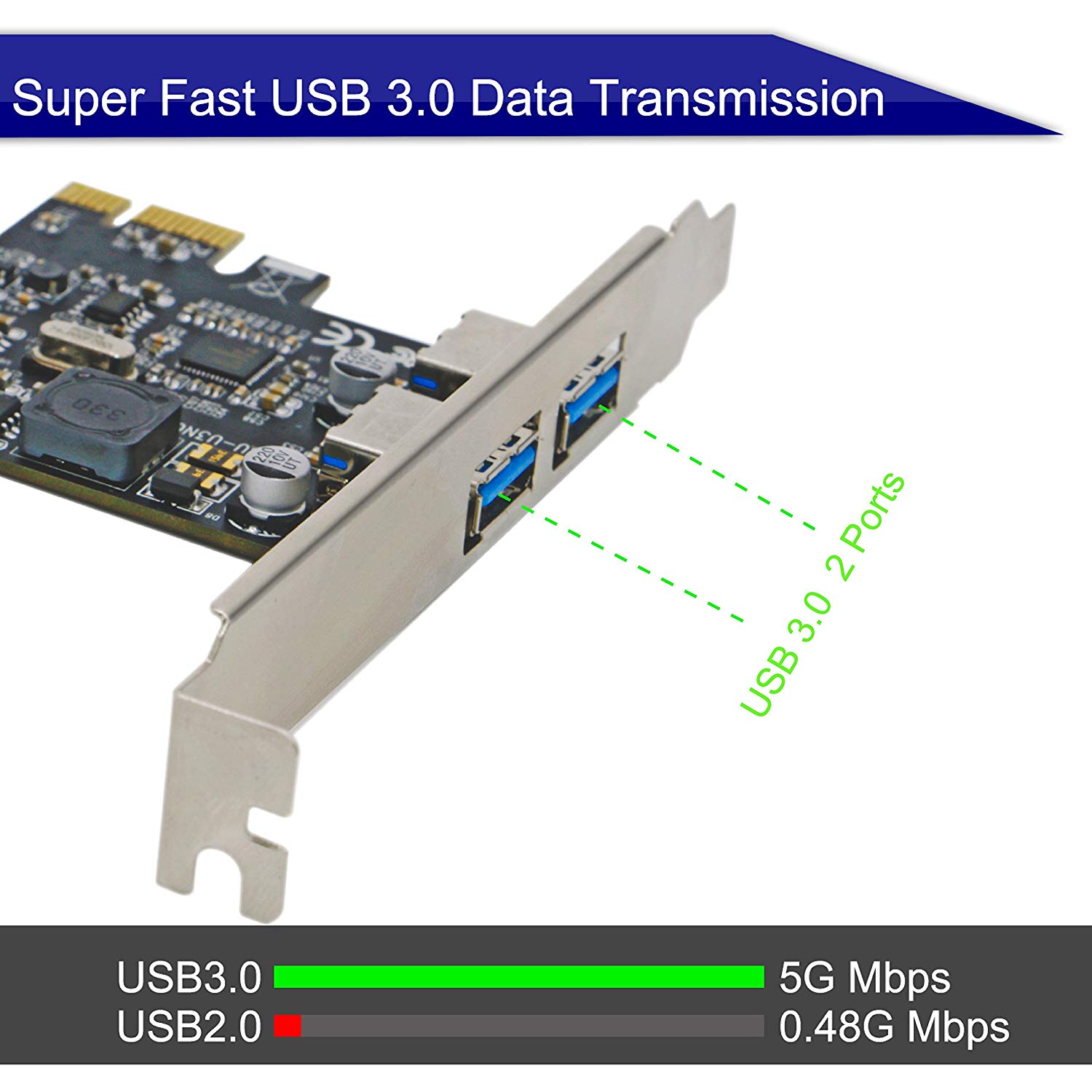 Card PCI-E mở rộng ra 2 cổng USB 3.0 không cần nguồn phụ D00-249