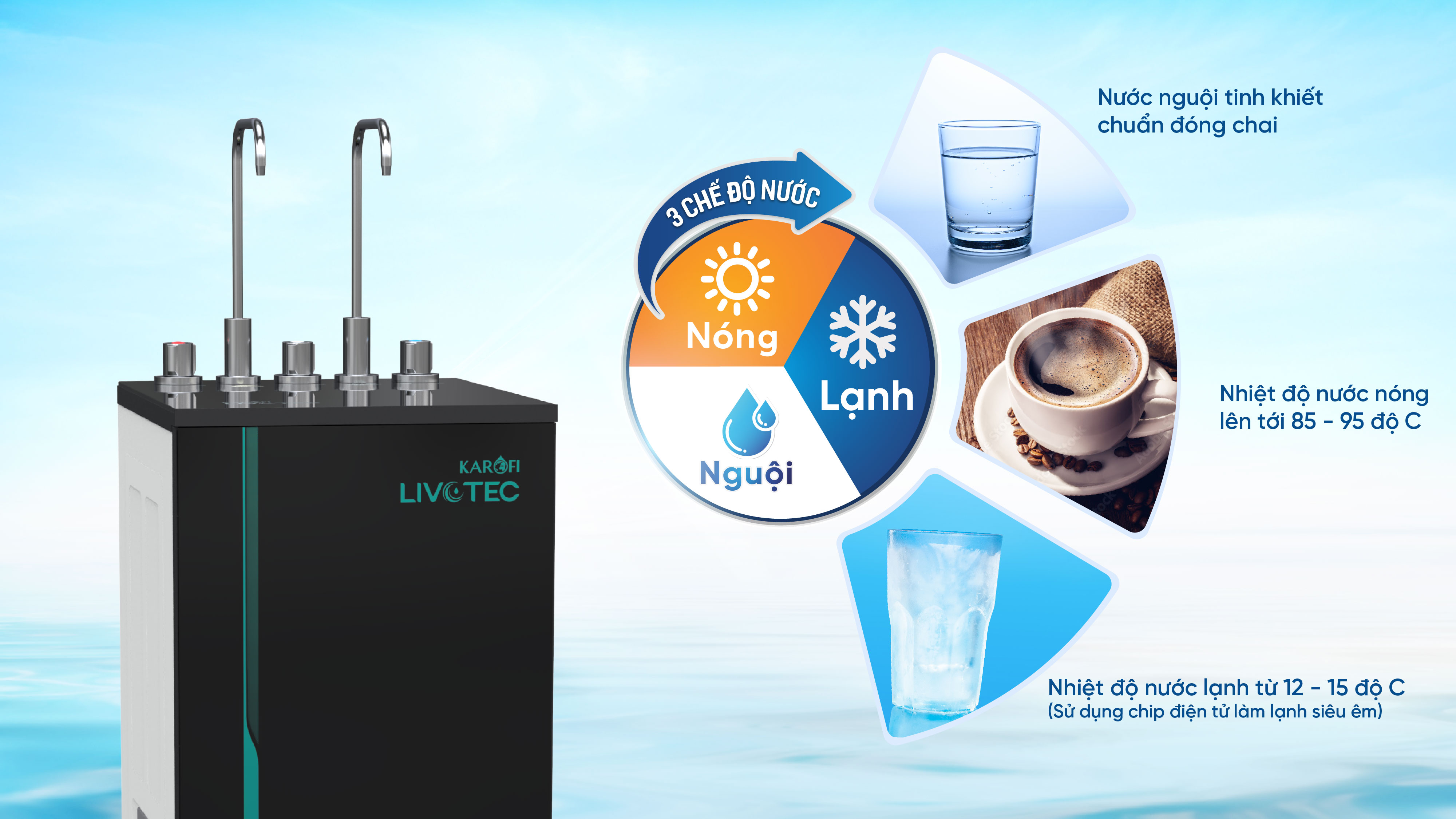 Máy lọc nước nóng lạnh 10 lõi Karofi Livotec 616 - Hàng chính hãng
