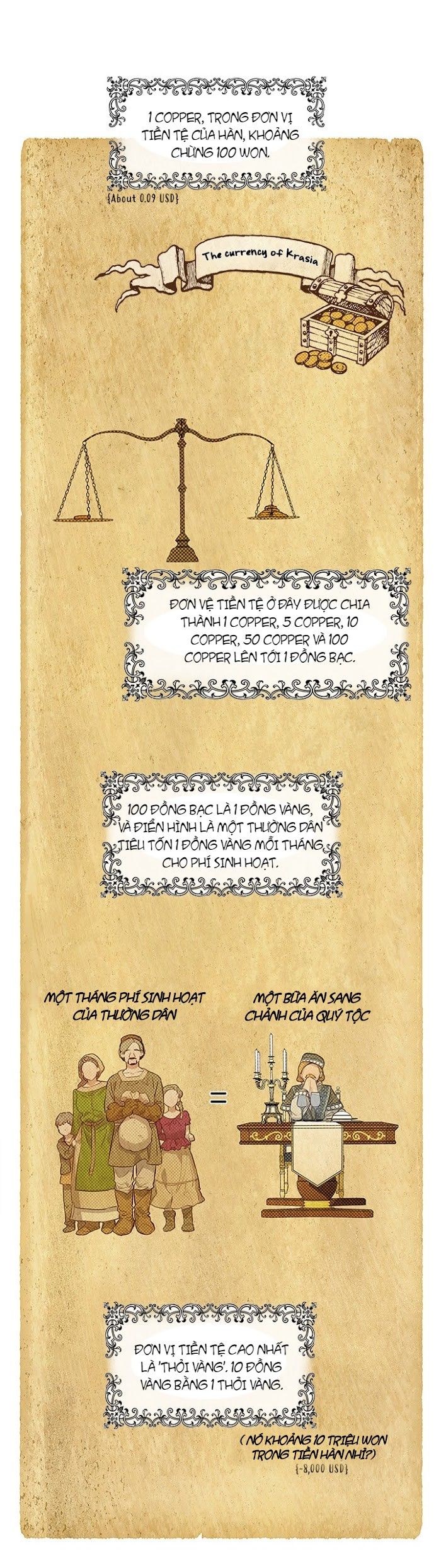 triệu hồi sư với mái tóc màu hoàng kim chapter 13 7