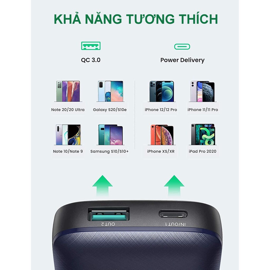 Pin Sạc Dự Phòng Mini 10000mAh UGREEN PB178 Hỗ Trợ Power Delivery + QC 3.0 - Sạc Nhanh 20W -  Nhỏ Gọn, Nhẹ Nhàng - Tích Hợp Chip Thông Minh