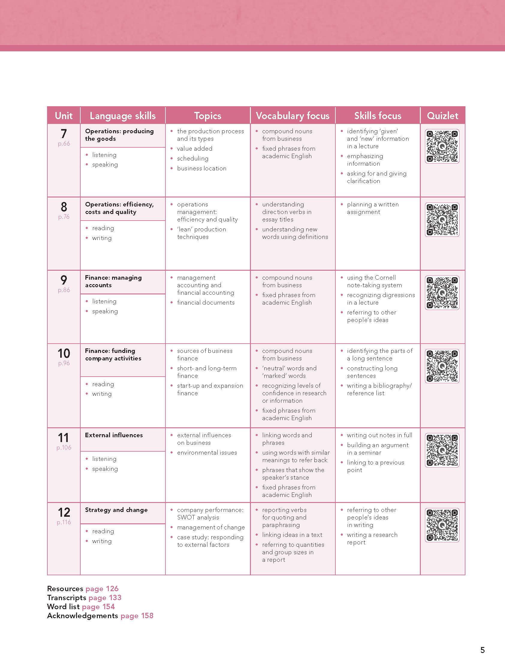 English for Business Studies in Higher Education Studies - Course Book