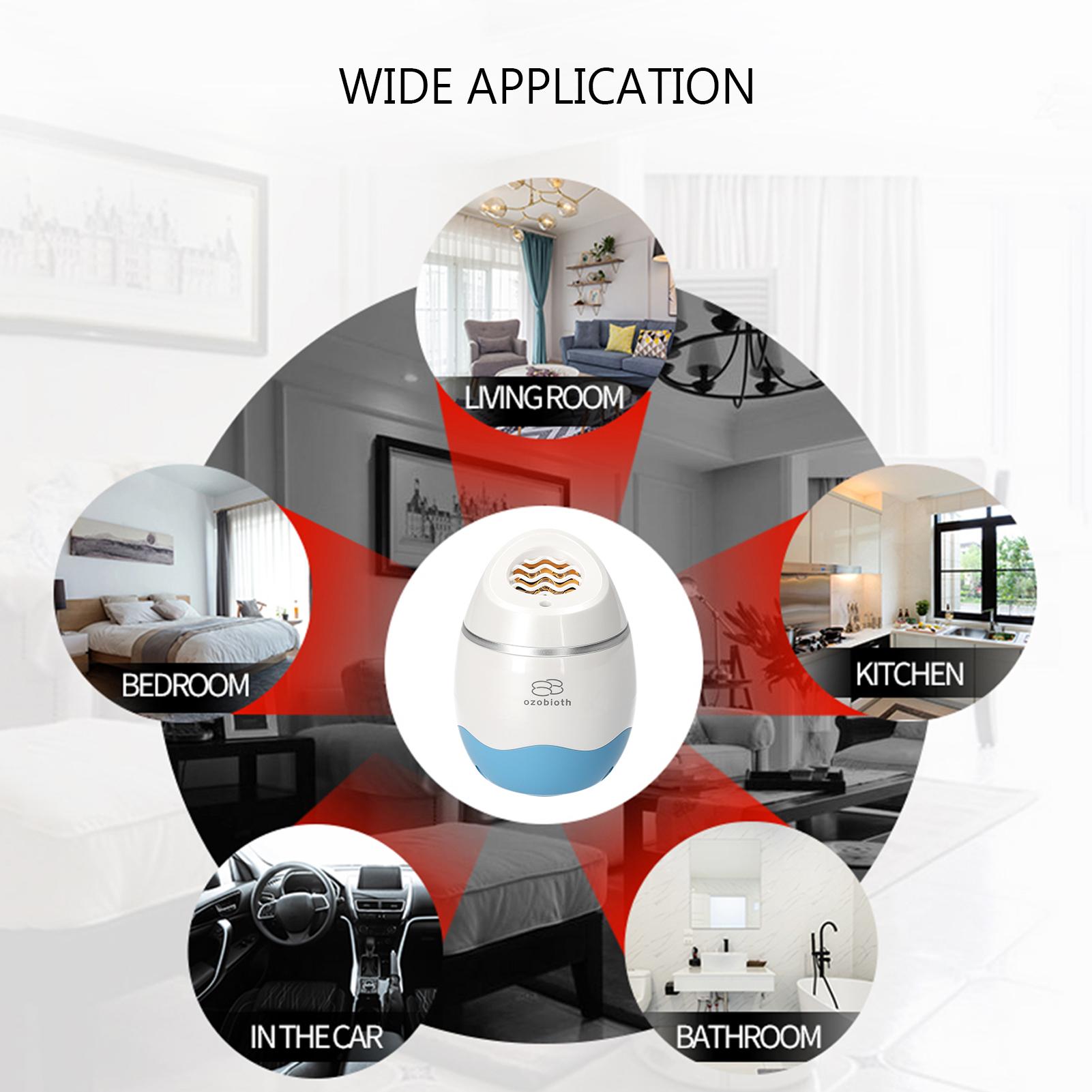 Ozobioth Portable Ozone Generator Air Purifier with 2 Timing Modes Desktop Air Cleaner Eliminate Odor Formaldehyde