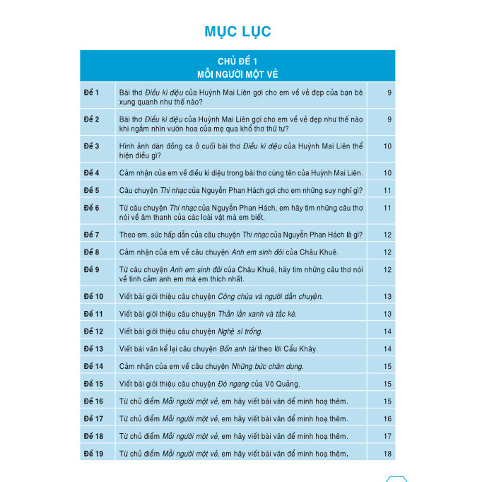 Sách - Những Bài Làm Văn Mẫu Lớp 4  - Biên soạn theo chương trình mới - Kết Nối Tri Thức