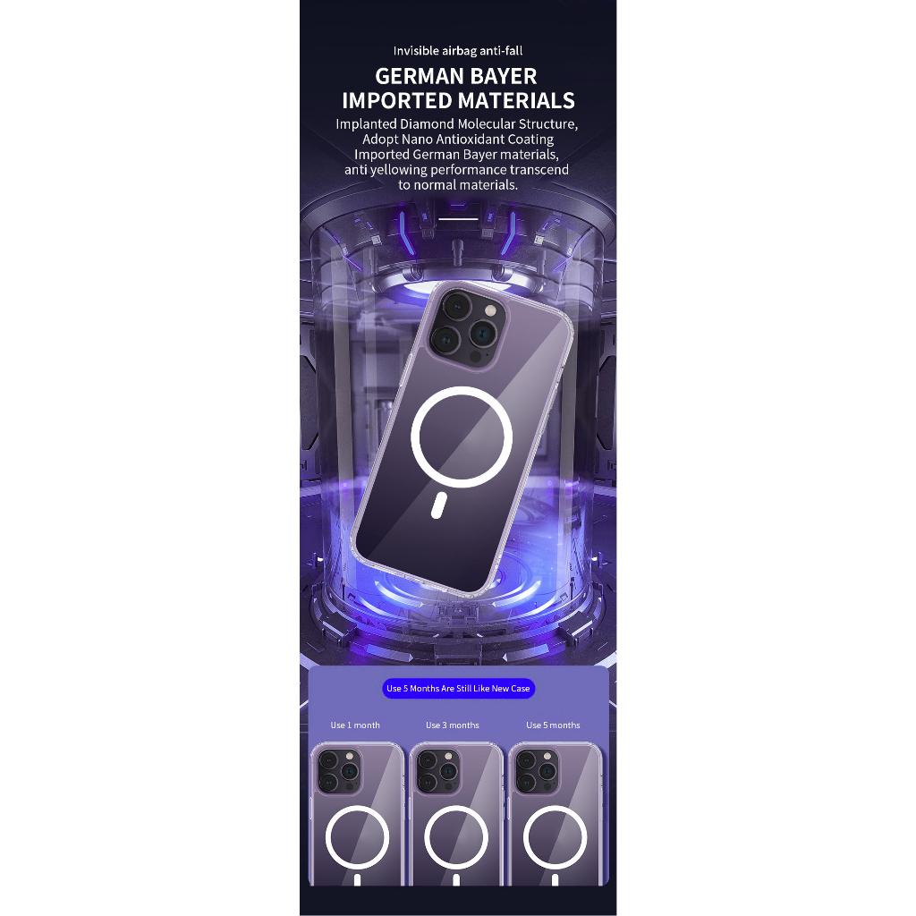 Ốp lưng trong suốt MIPOW Transparent cho iPhone 15 Series -Thiết kế tương thích sạc không dây, hàng chính hãng