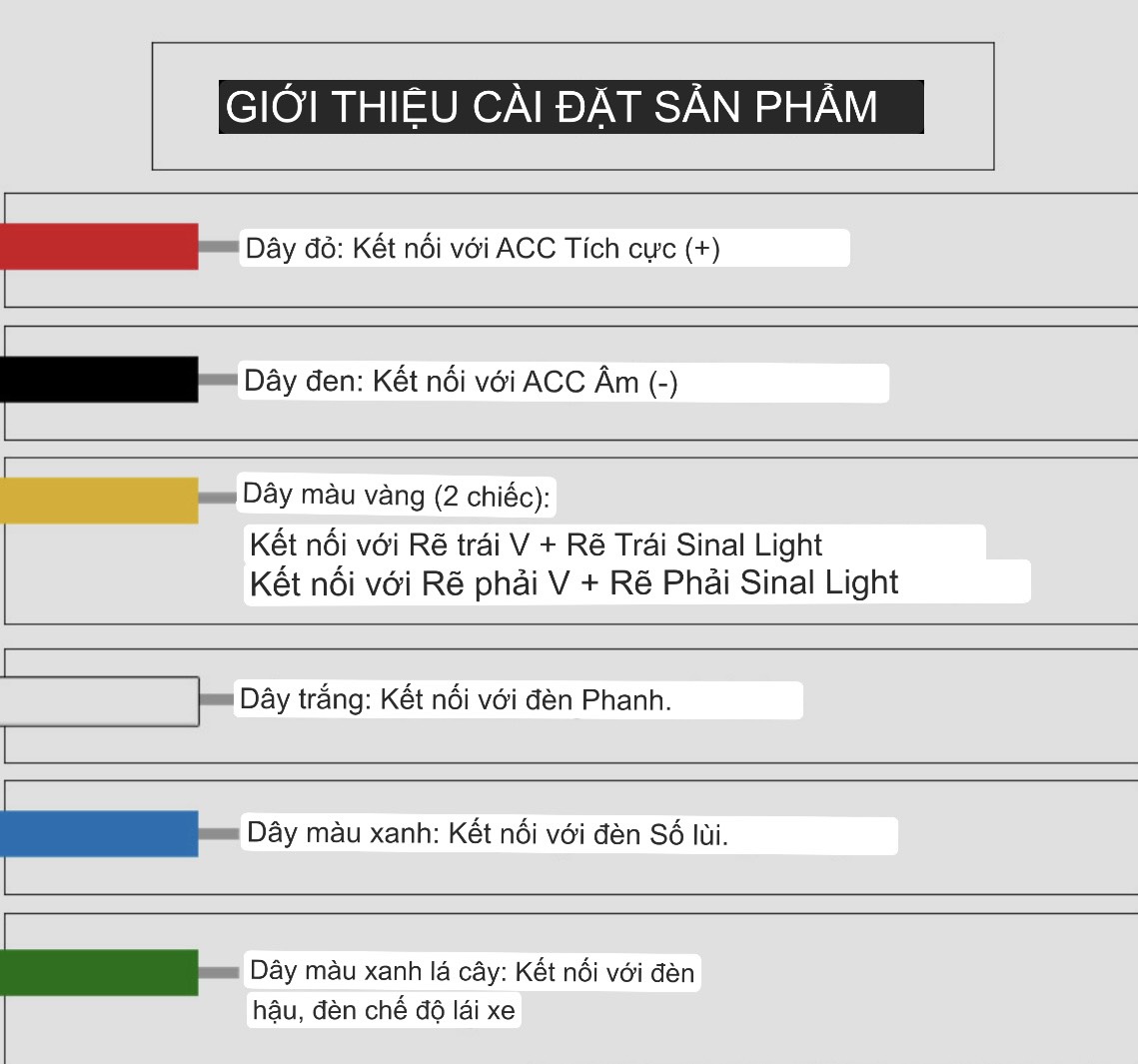 Dây đèn led trang trí cốp ô tô xe hơi 12V - Led cốp chạy đuổi 7 màu dài 120cm tích hợp 6 chế độ chống nước