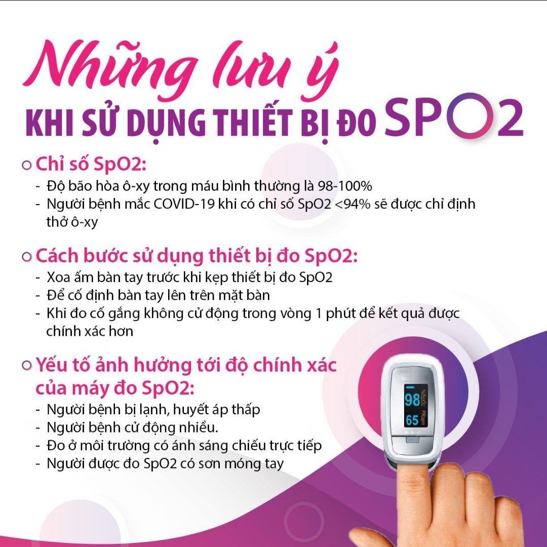 Máy Đo Nồng Độ Oxy trong Máu và Nhip Tim SPO2 YONKER 80B , đo Huyết áp dạng kẹp tay, màn hình OLED - Hàng Chuẩn