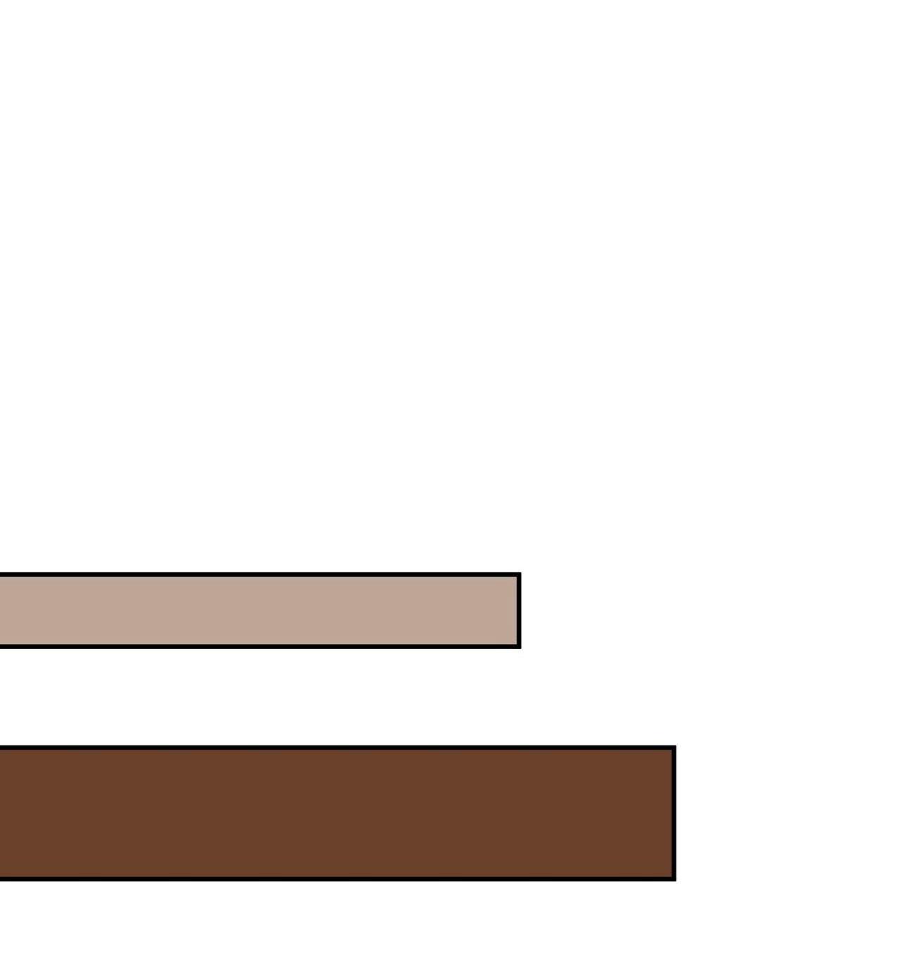 làm dâu nhà tài phiệt họ kang chapter 32 49