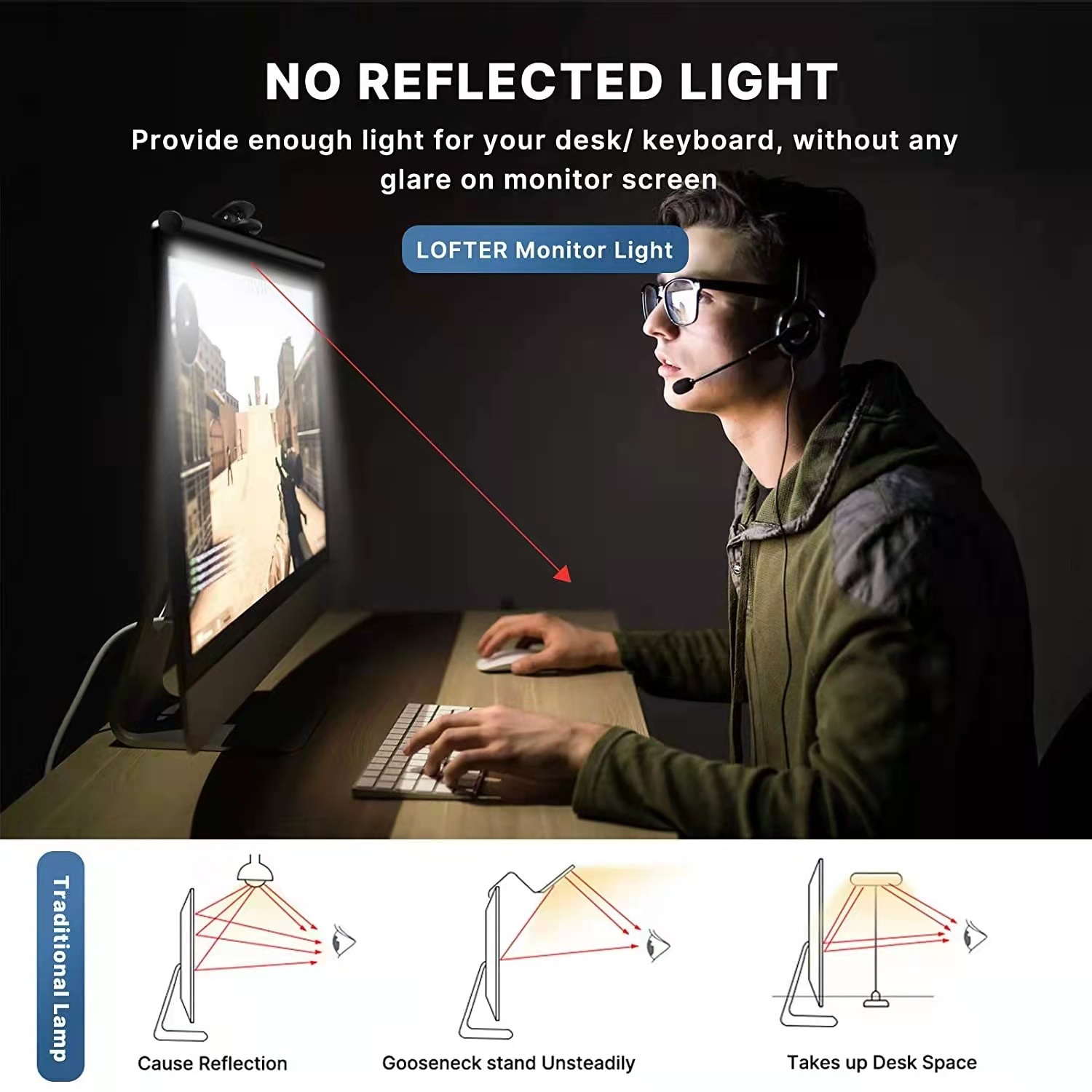 Đèn Văn Phòng Màn Hình LED USB Chăm Sóc Mắt Với Màu Sắc Có Thể Điều Chỉnh