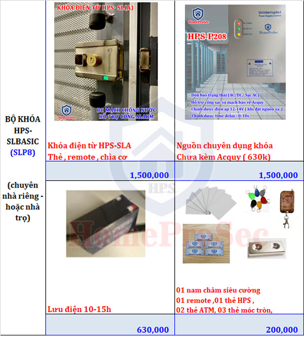 Bộ khóa cổng thông minh HomeProSec HPS- SLBASIC ( SLP8 - UPS )