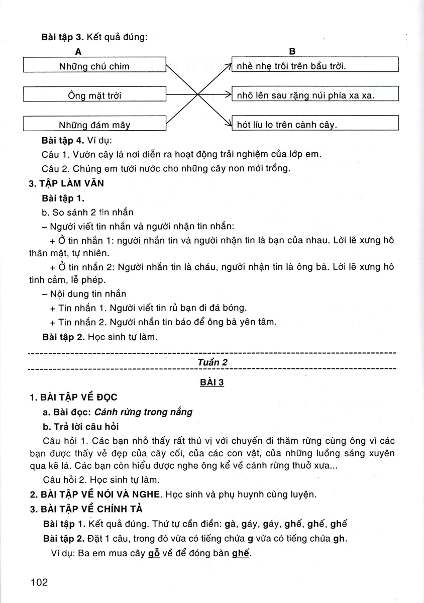 Sách tham khảo- Vở Ôn Tập Cuối Tuần Tiếng Việt Lớp 3 _HA