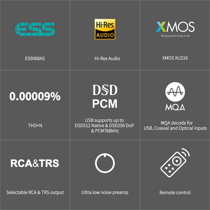 Topping E50 MQA Decoder ES9068AS 32bit/768kHz DSD512 DAC với điều khiển từ xa