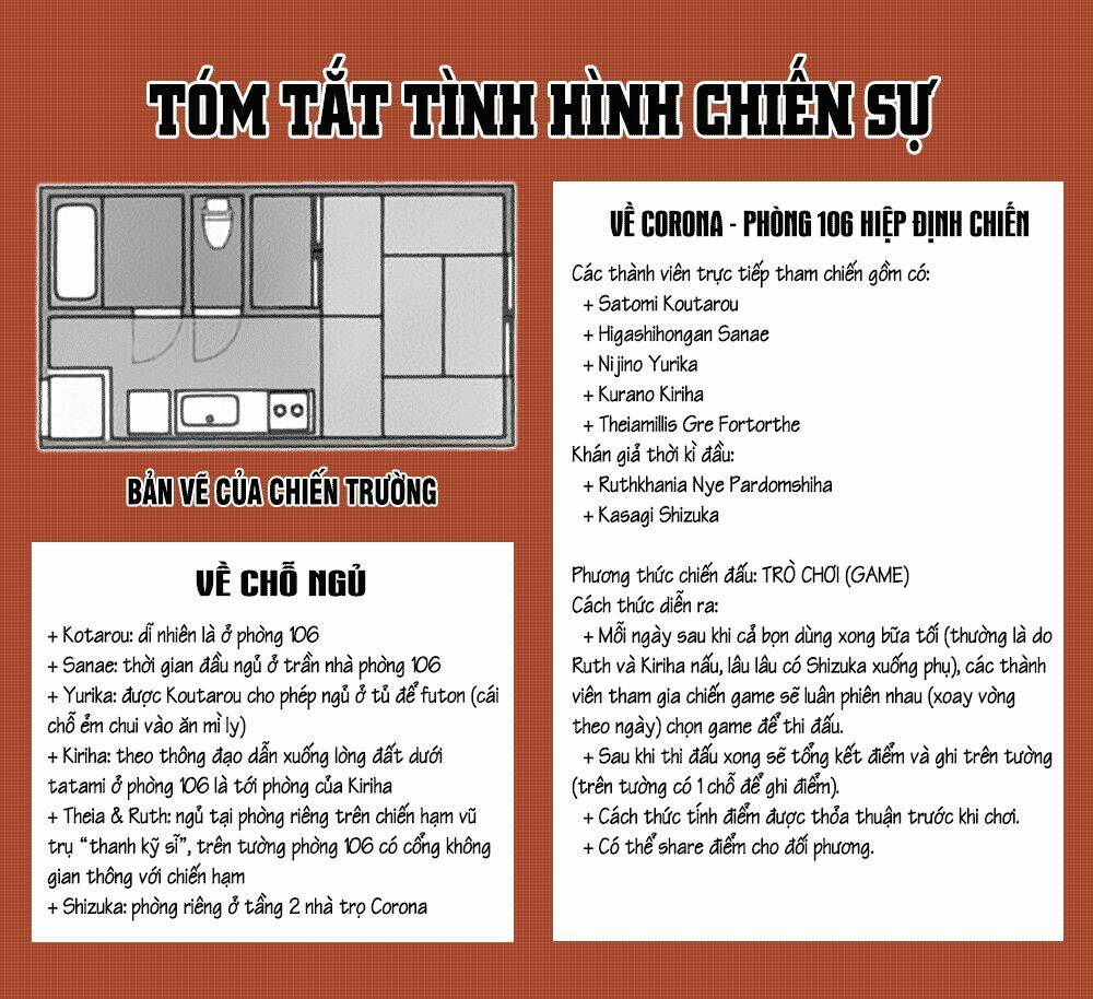 rokujouma no shinryakusha!? chapter 7 26