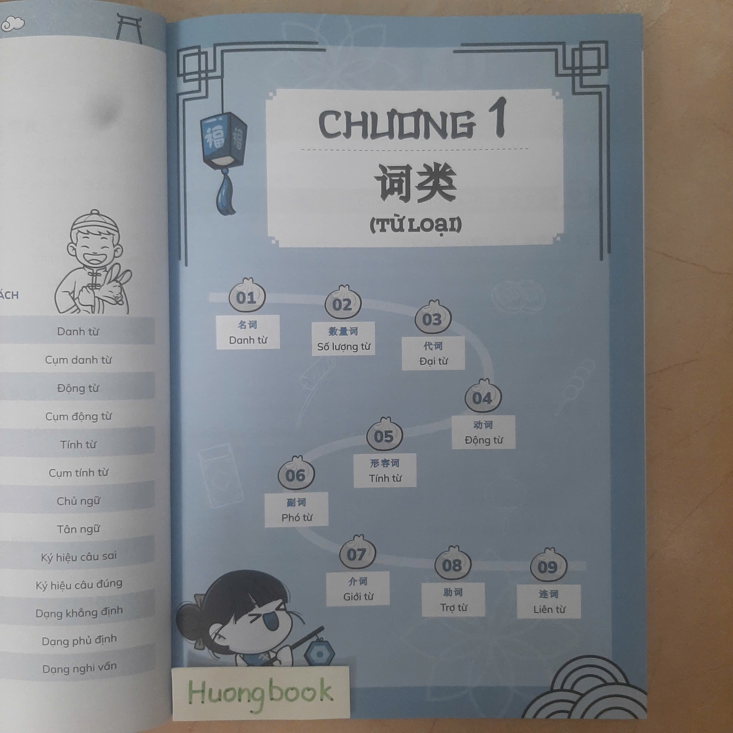 Sách Chinh phục ngữ pháp tiếng Trung Quốc (trình độ sơ - trung cấp)