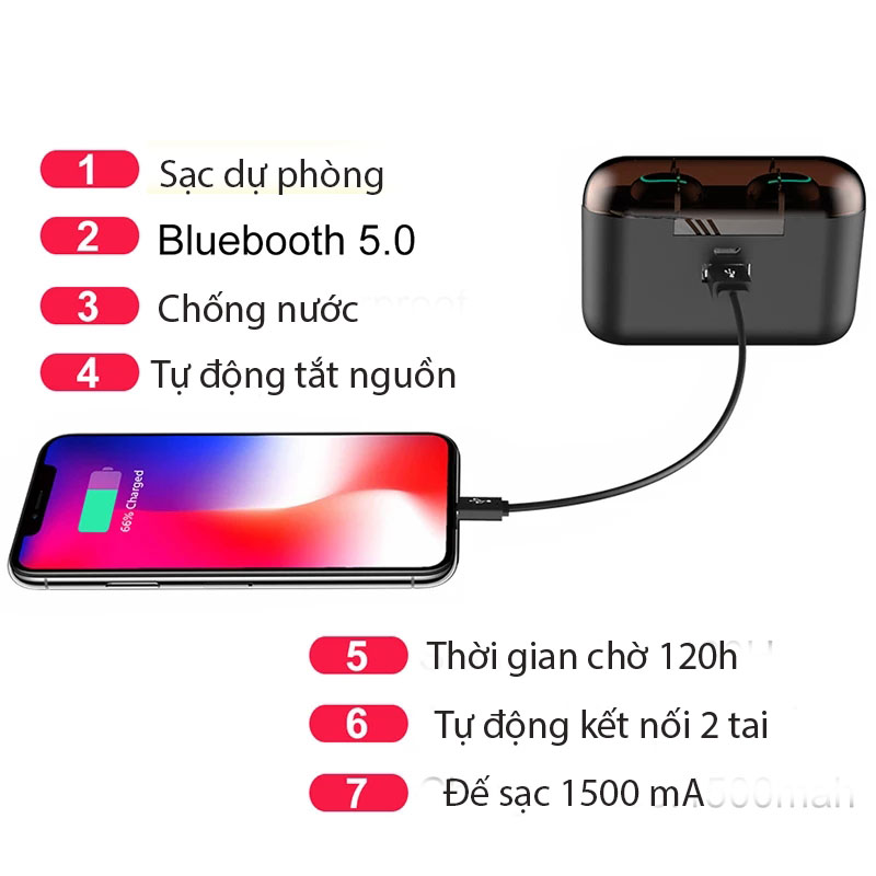 Tai nghe bluetooth 5.0 nghe nhạc hai tai chống nước Q32