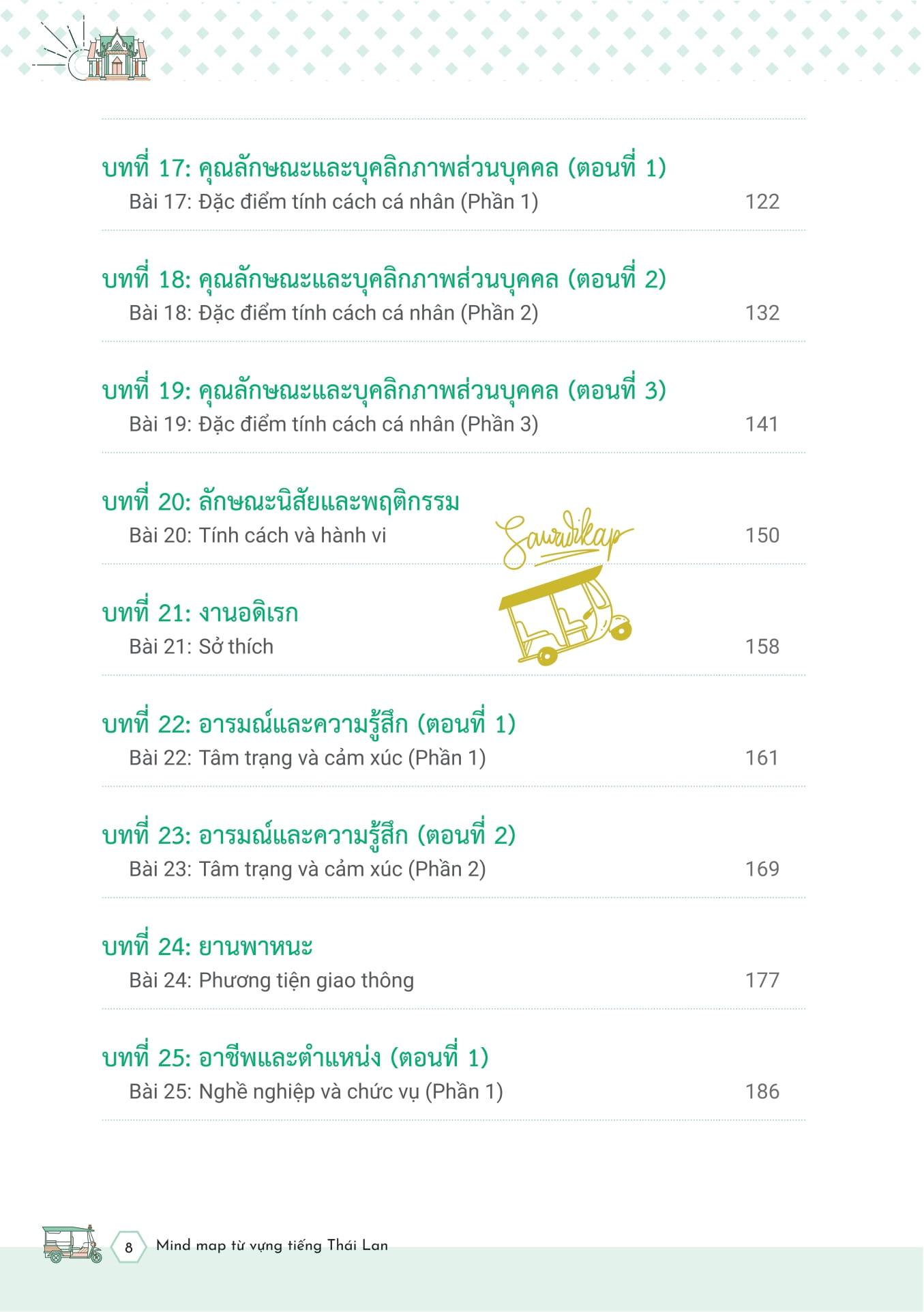 Sách - Mind Map Từ Vựng Tiếng Thái Lan - ผังคำศัพท์ภาษาไทย