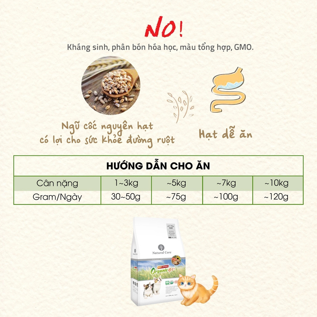 Hạt Đa Đạm Cho MÈO 95% - NATURAL CORE  Organic 95% [1Kg] | Dry Cat Food