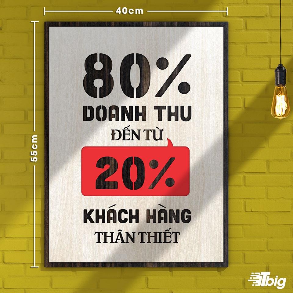 Tranh động lực TBIG114: 80% doanh thu đến từ 20% khách hàng thân thiết 40x55cm