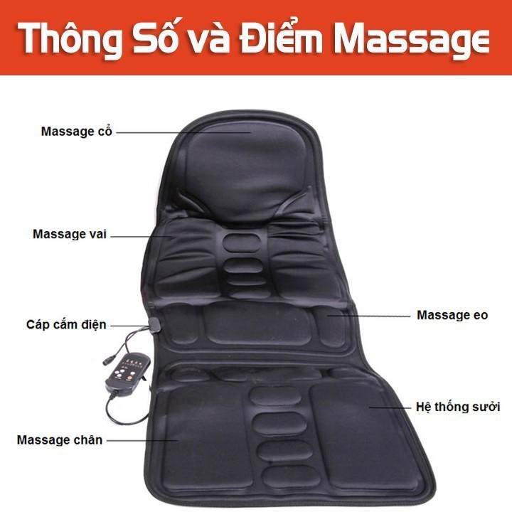 NỆM MASSAGE TOÀN THÂN HANLN