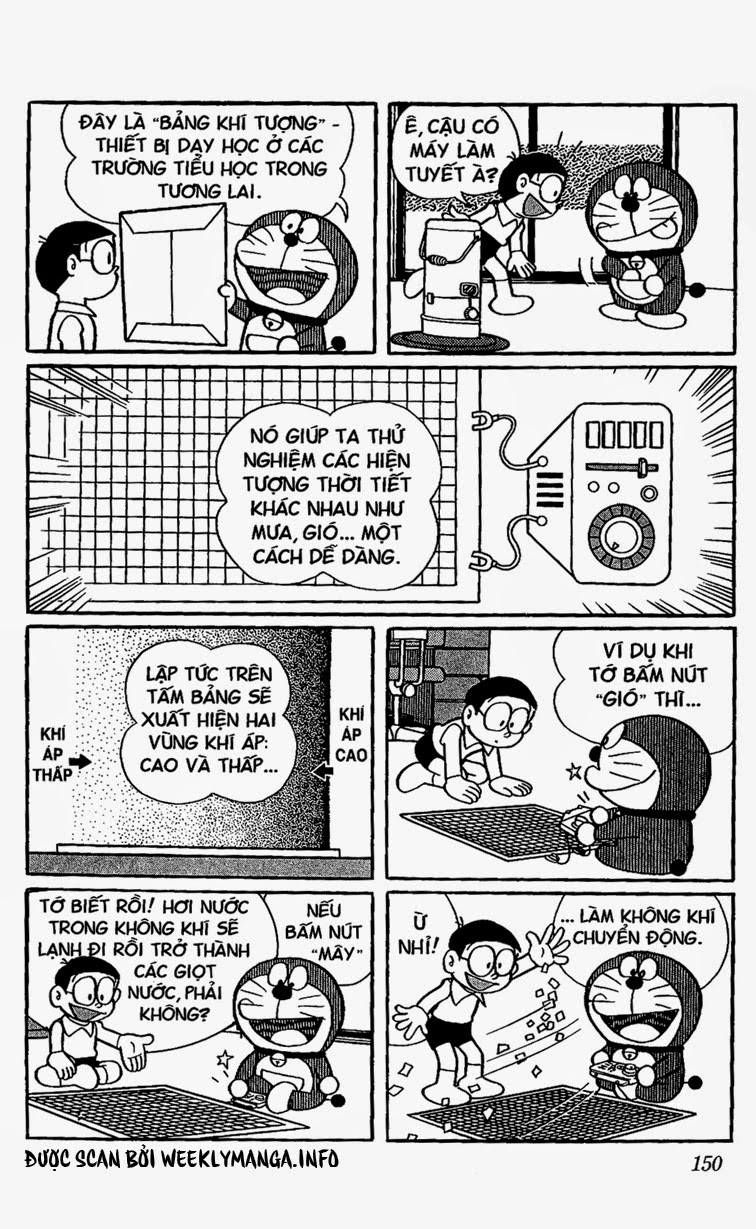 Doremon - Trang 3