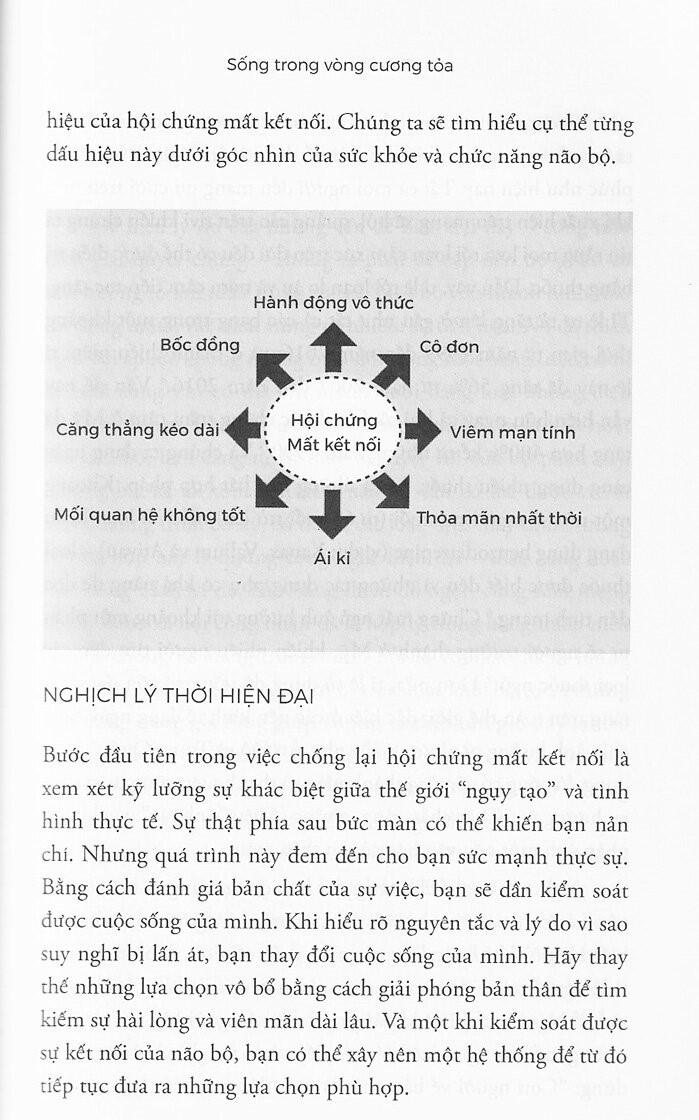 Sách Thanh Lọc Não Bộ