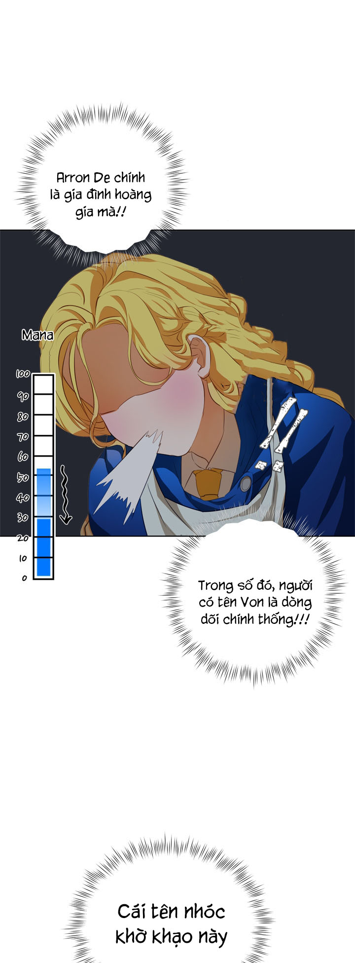 nhà nguyên tố tóc vàng chapter 31 50