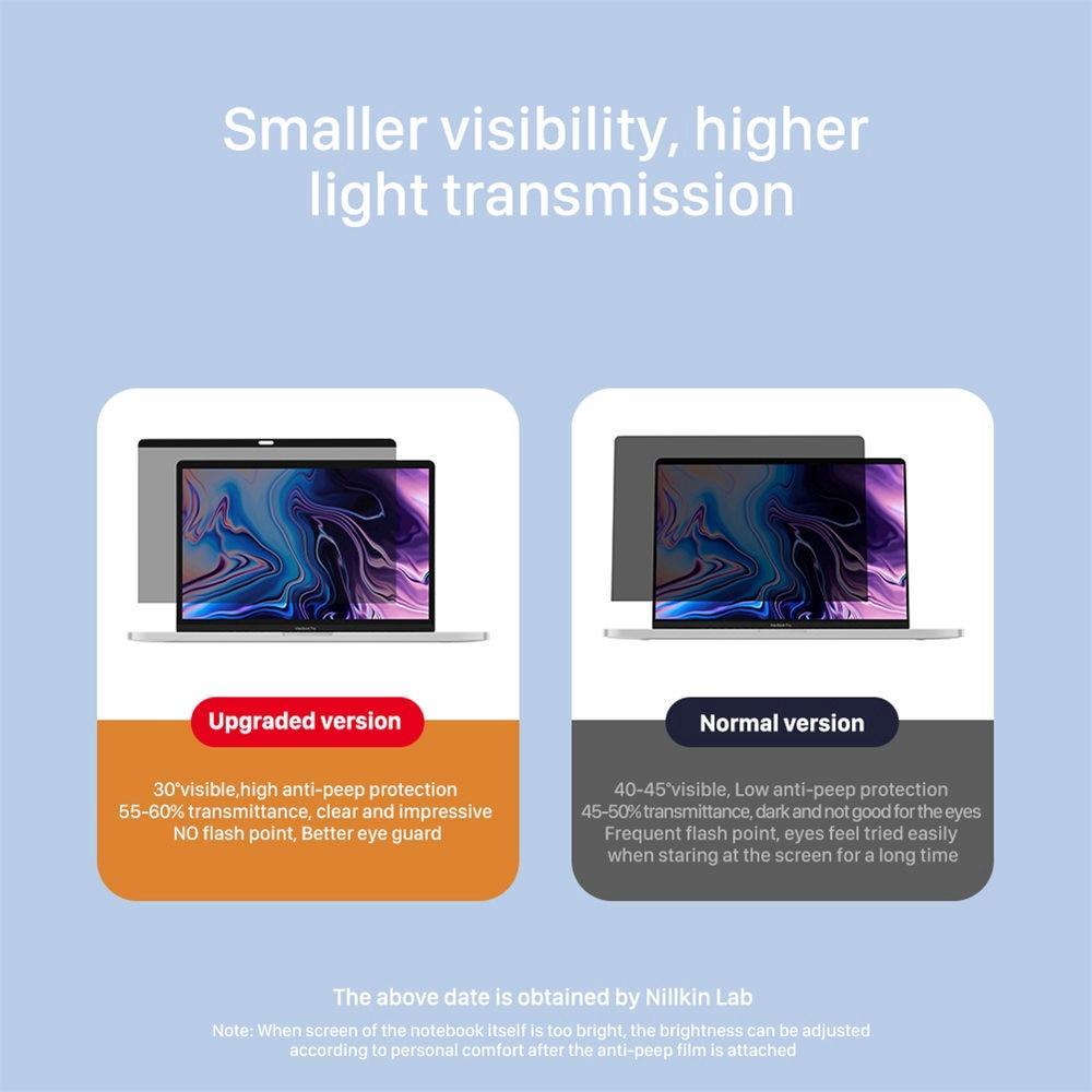 Màng Lọc Bảo Vệ Màn Hình Chống Nhìn Trộm Từ Tính Cho Apple MacBook Air 13.3 M2 Pro 13 2022 a2442 a2681 a2338 a2