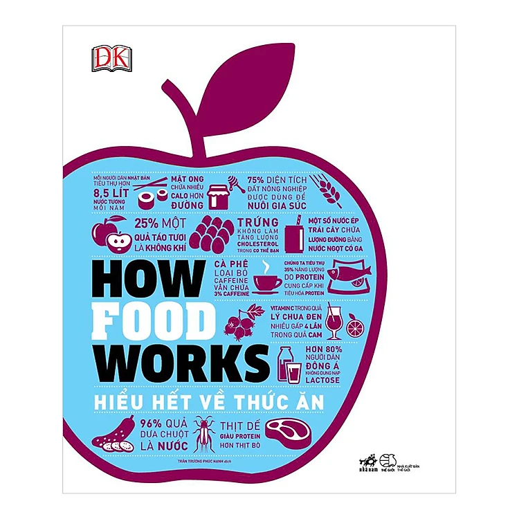 Sách How Food Works - Hiểu Hết Về Thức Ăn