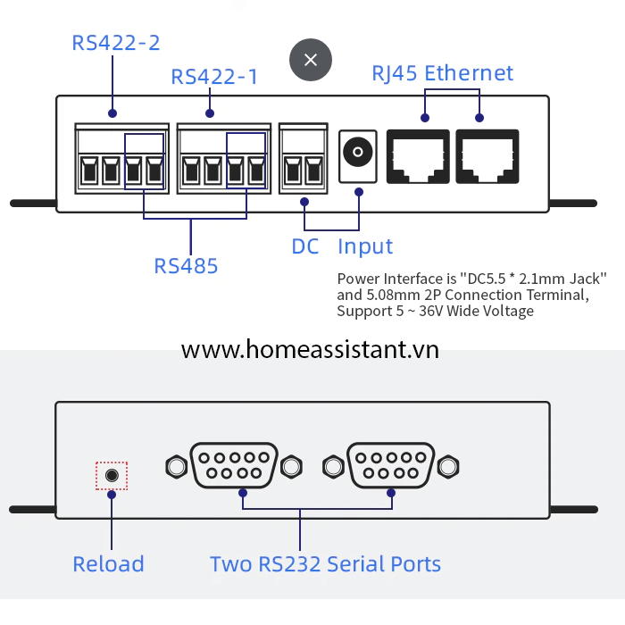 Bộ Định Tuyến Đa Cổng Ethernet RS232 RS485 RS422 Modbus Elfin HF5122 (Hỗ trợ HomeAssistant)