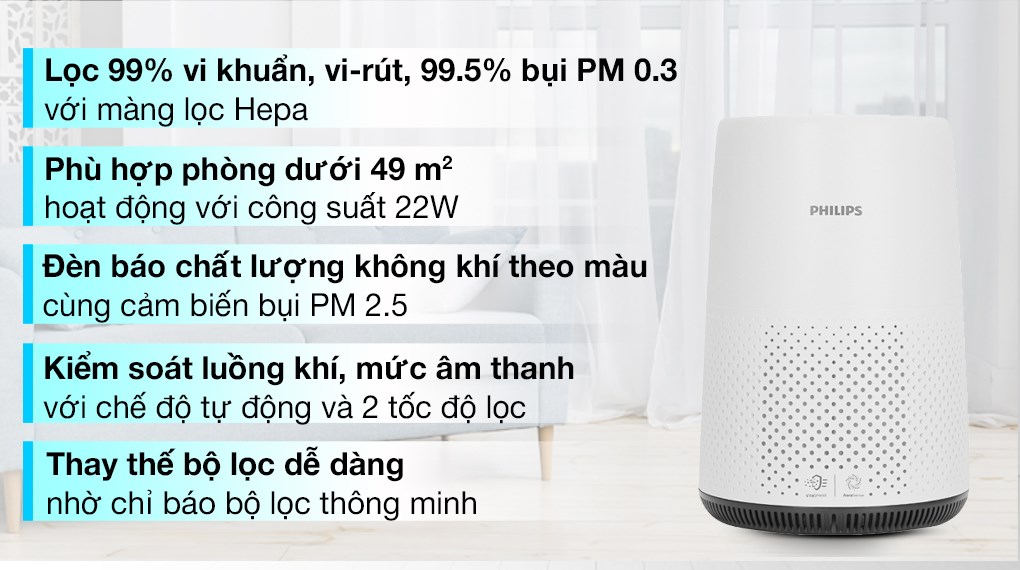 Máy loc không khí Philips AC0820/10- Hàng Chính Hãng