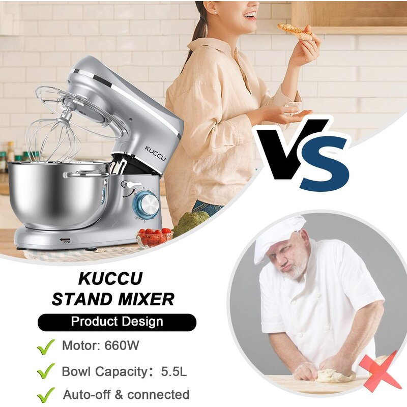 Máy nhào bột Kuccu 6L 1500W- trộn 1.2 kg bột khô SM-1504X thương hiệu của Đức- Trộn bột, salad, chả giò, trà bông, đánh kem, đánh trứng, .. - Hàng chính hãng