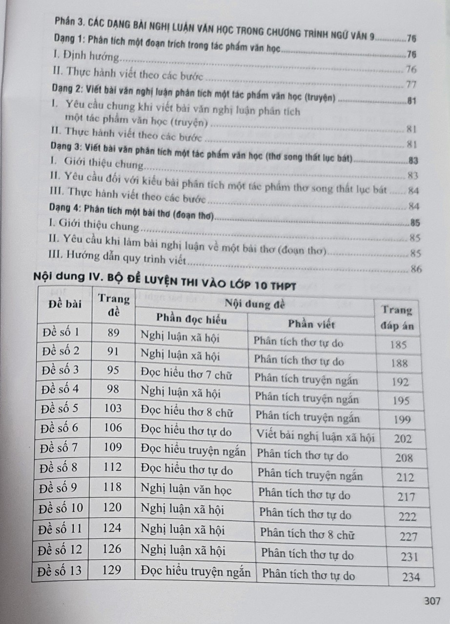 Sách ôn thi vào lớp 10 ngữ văn ( tự luận và trắc nghiệm ) HA