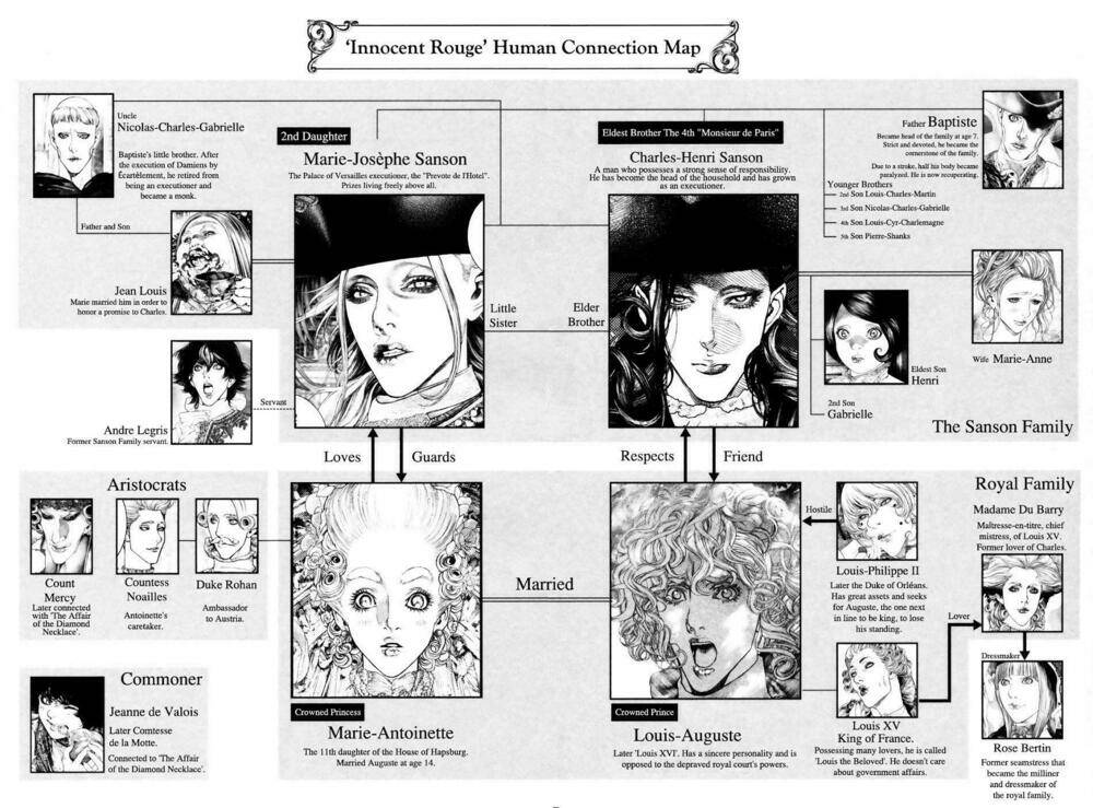 innocent rouge (innocent phần 2) chapter 14 8