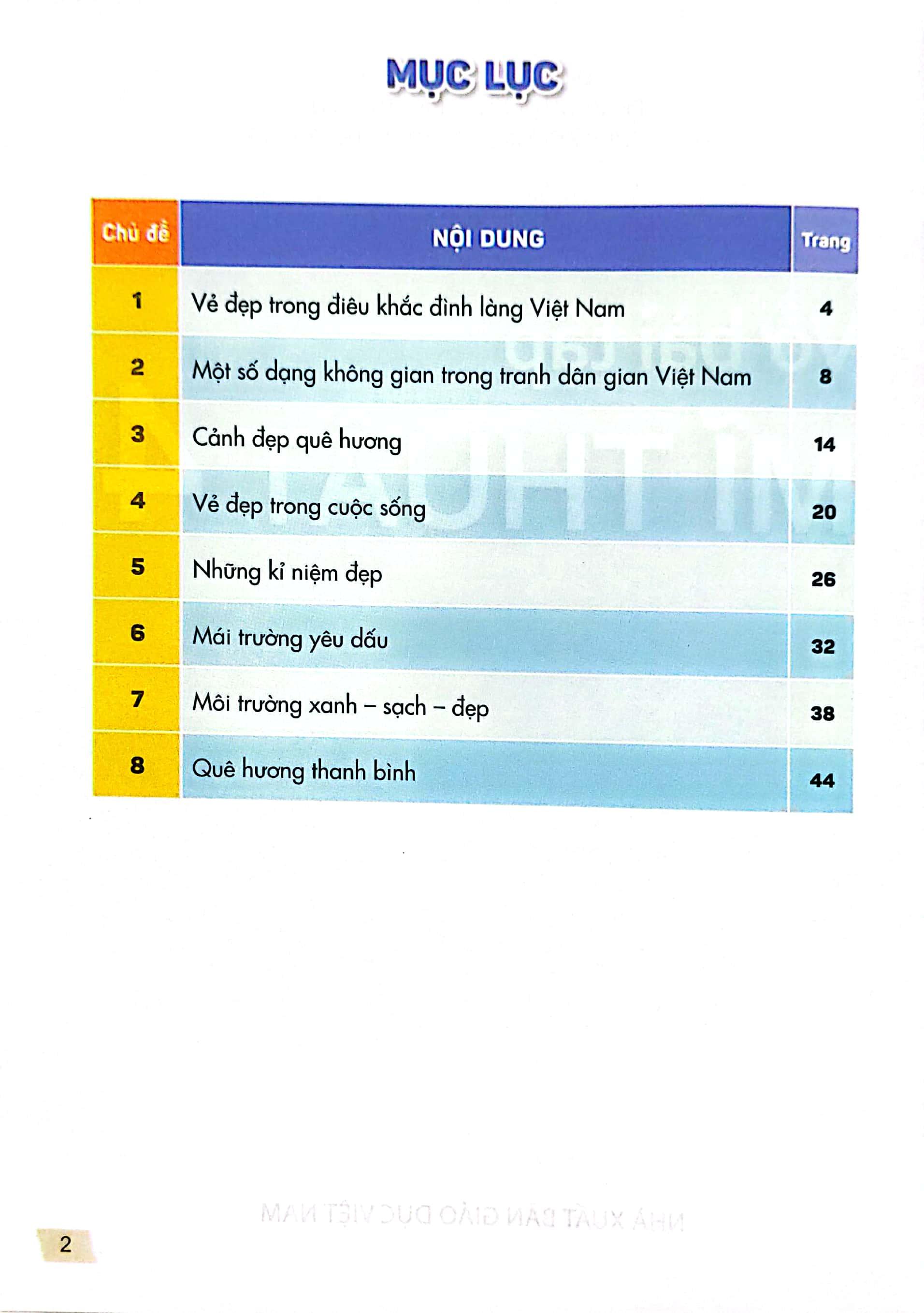 Sách Giáo Khoa Vở Bài Tập Mĩ Thuật 4 (Kết Nối) (Chuẩn)