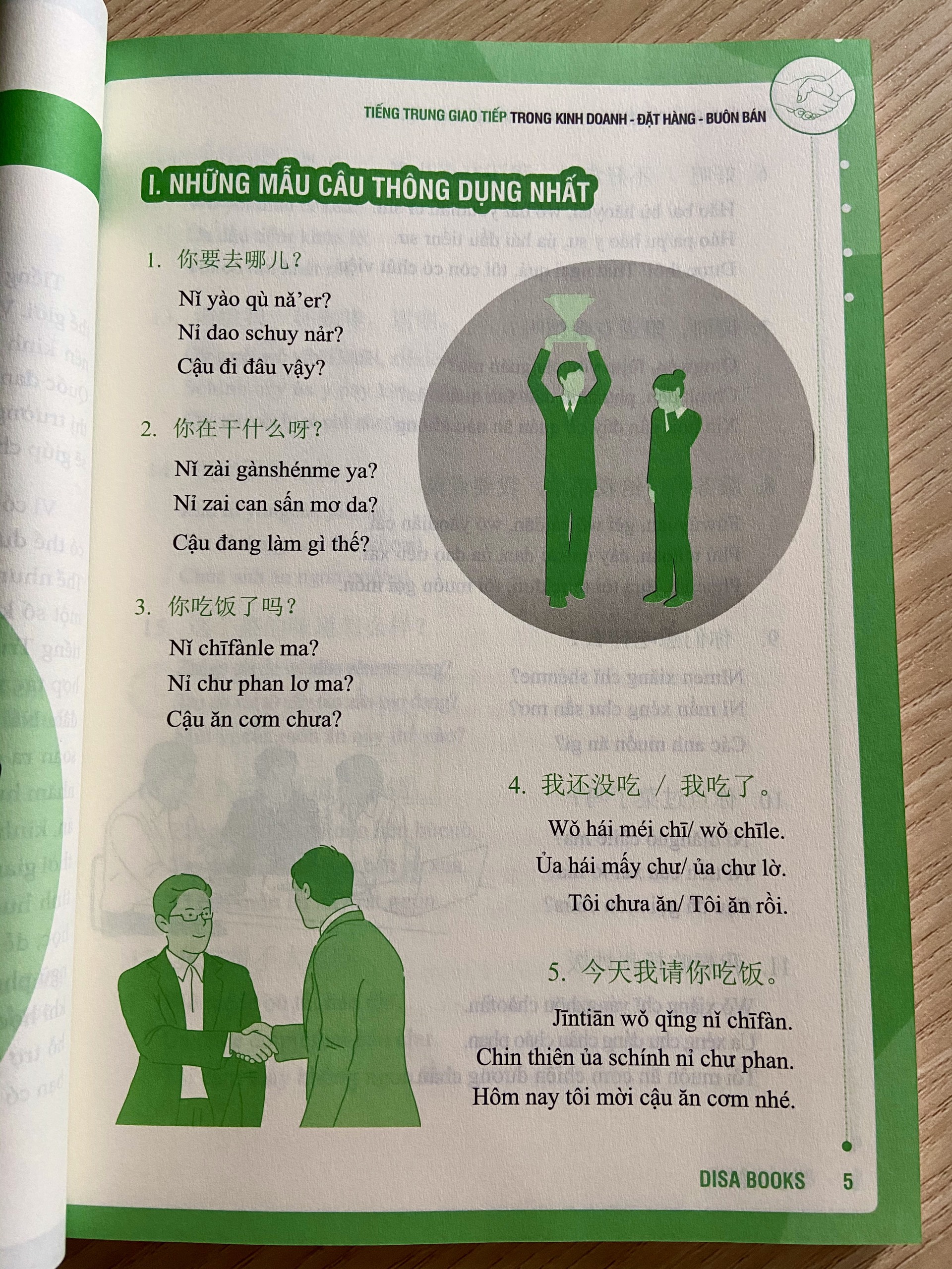 Sách-combo 2 sách Tiếng Trung giao tiếp trong Kinh doanh Đặt hàng Buôn bán và tự học nhanh tiếng phổ thông trung hoa+DVD tài liệu