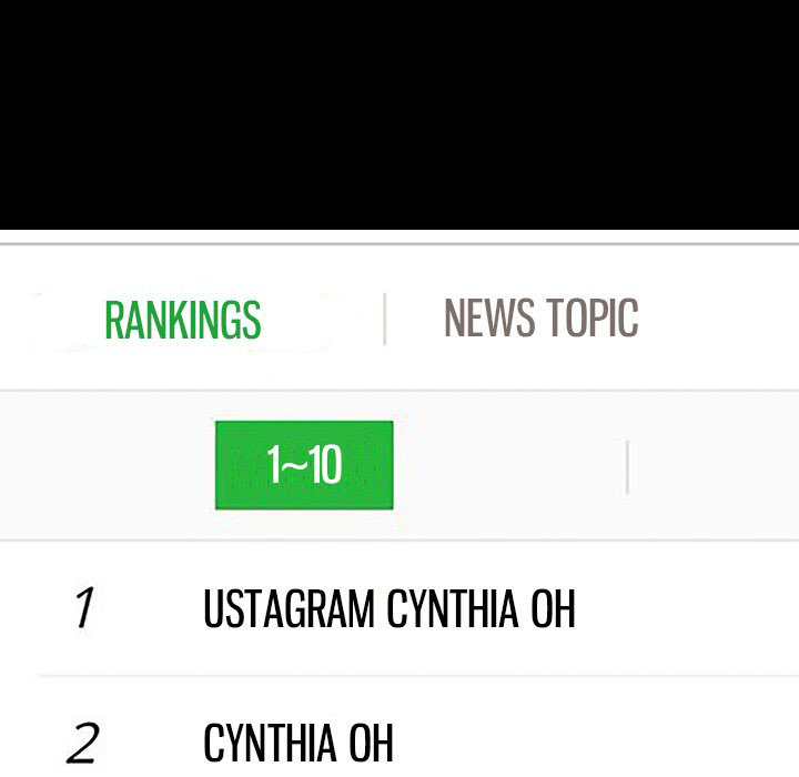 siêu sao cynthia oh chapter 28 144