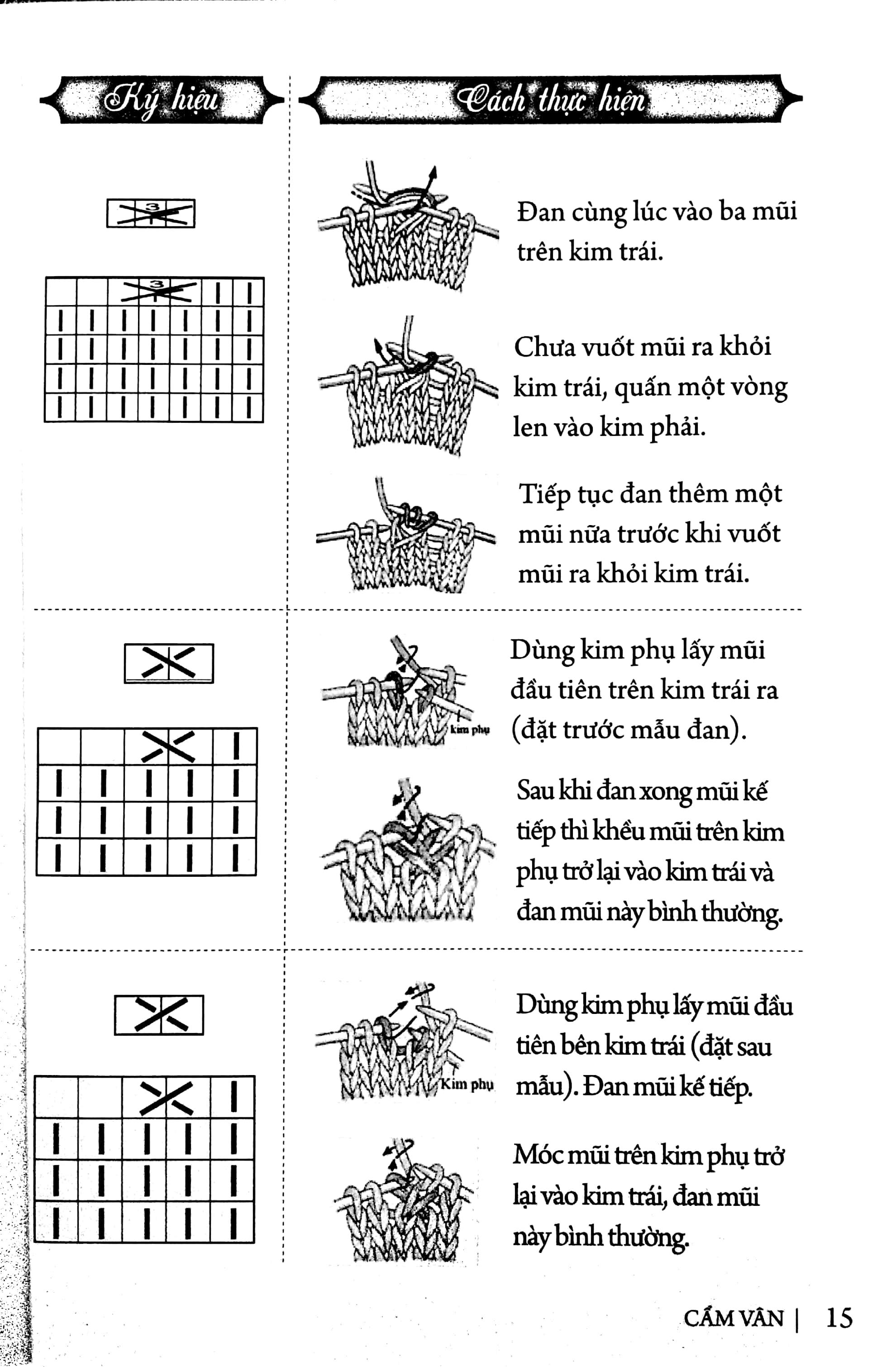 Kỹ Thuật Đan Len Sợi - 480 Mẫu Đan Đẹp