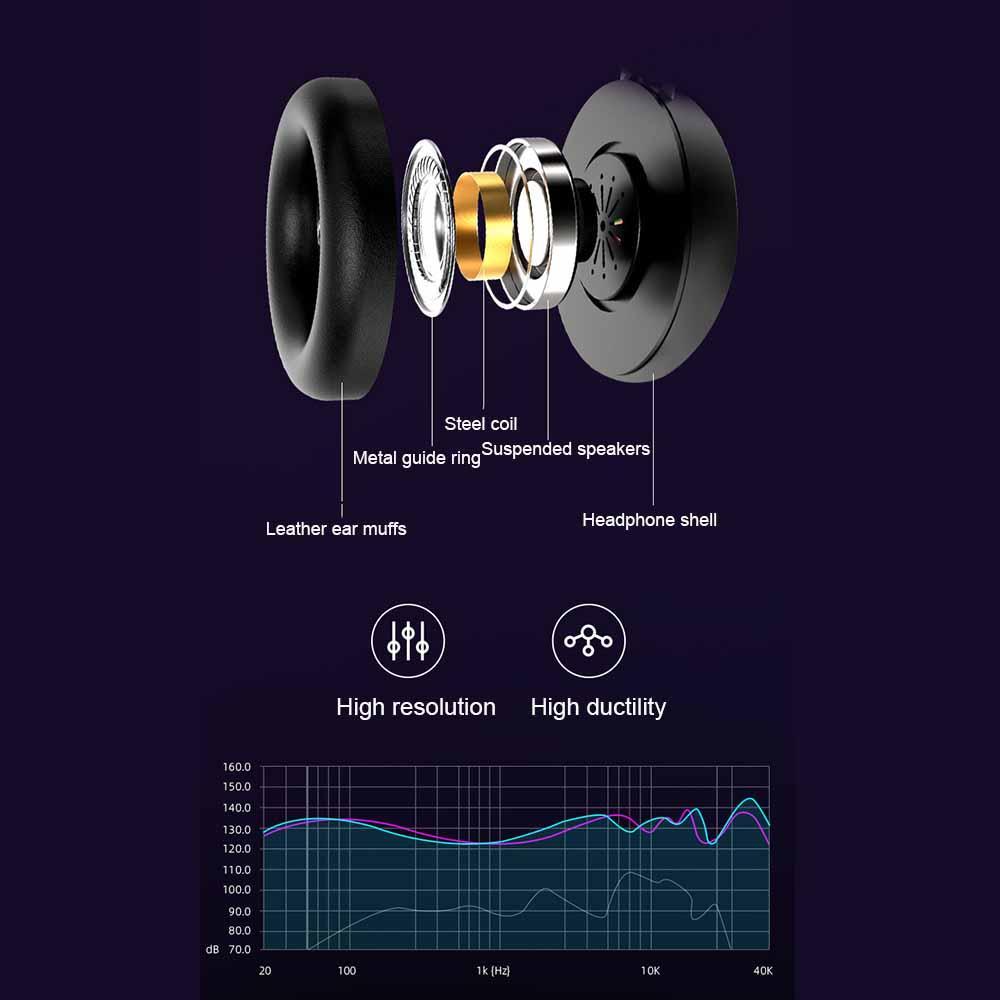 M12 USB Rỗng Đèn Nền RGB Gaming ANC Nặng Bass Âm Thanh Vòm 7.1 Máy Tính Máy Tính Game Thủ Tai Nghe Có Micro