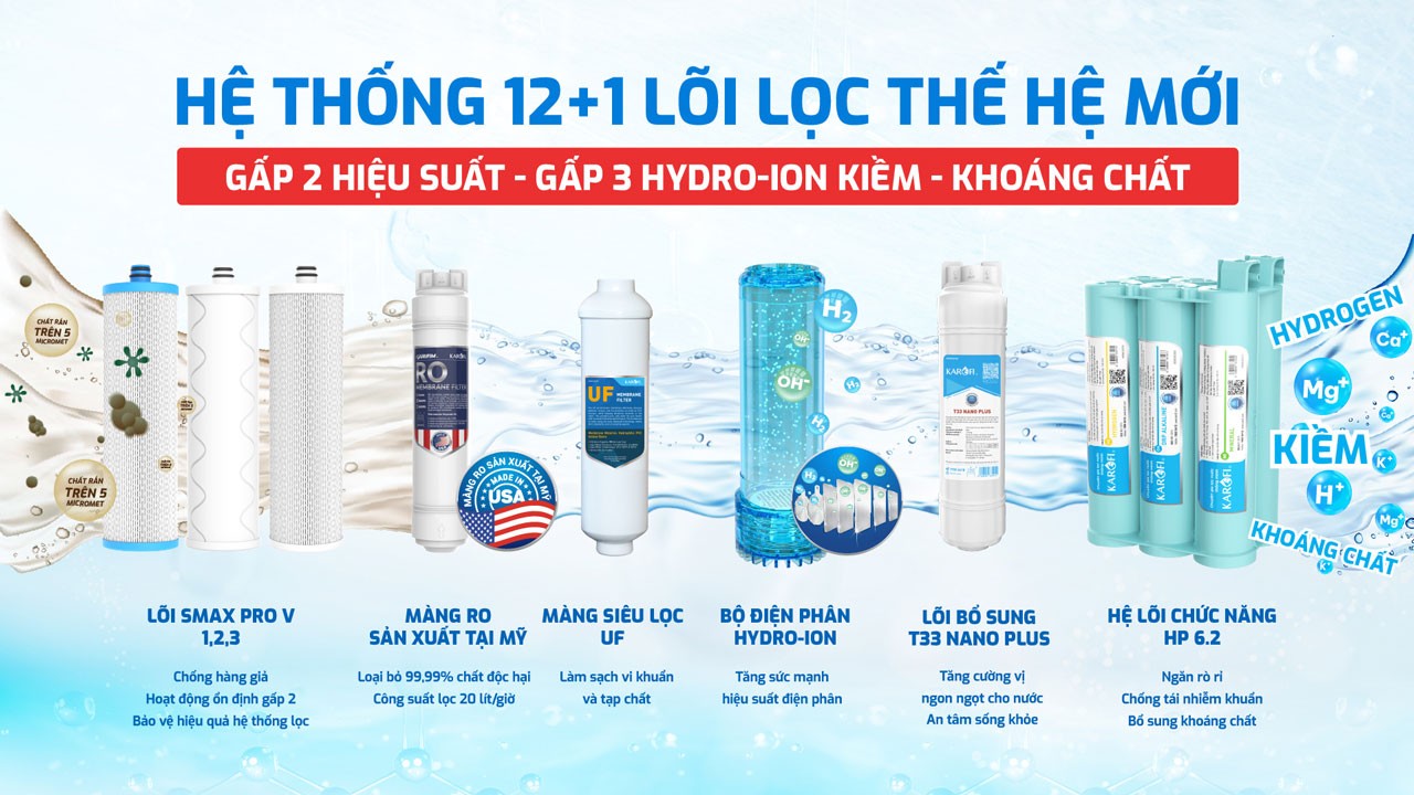 Máy lọc nước Hydro-ion kiềm nóng lạnh 12+1 lõi Karofi S88 Promax, Điện phân kiềm trực tiếp, Giao trước lắp sau, BH 3 năm - Hàng chính hãng