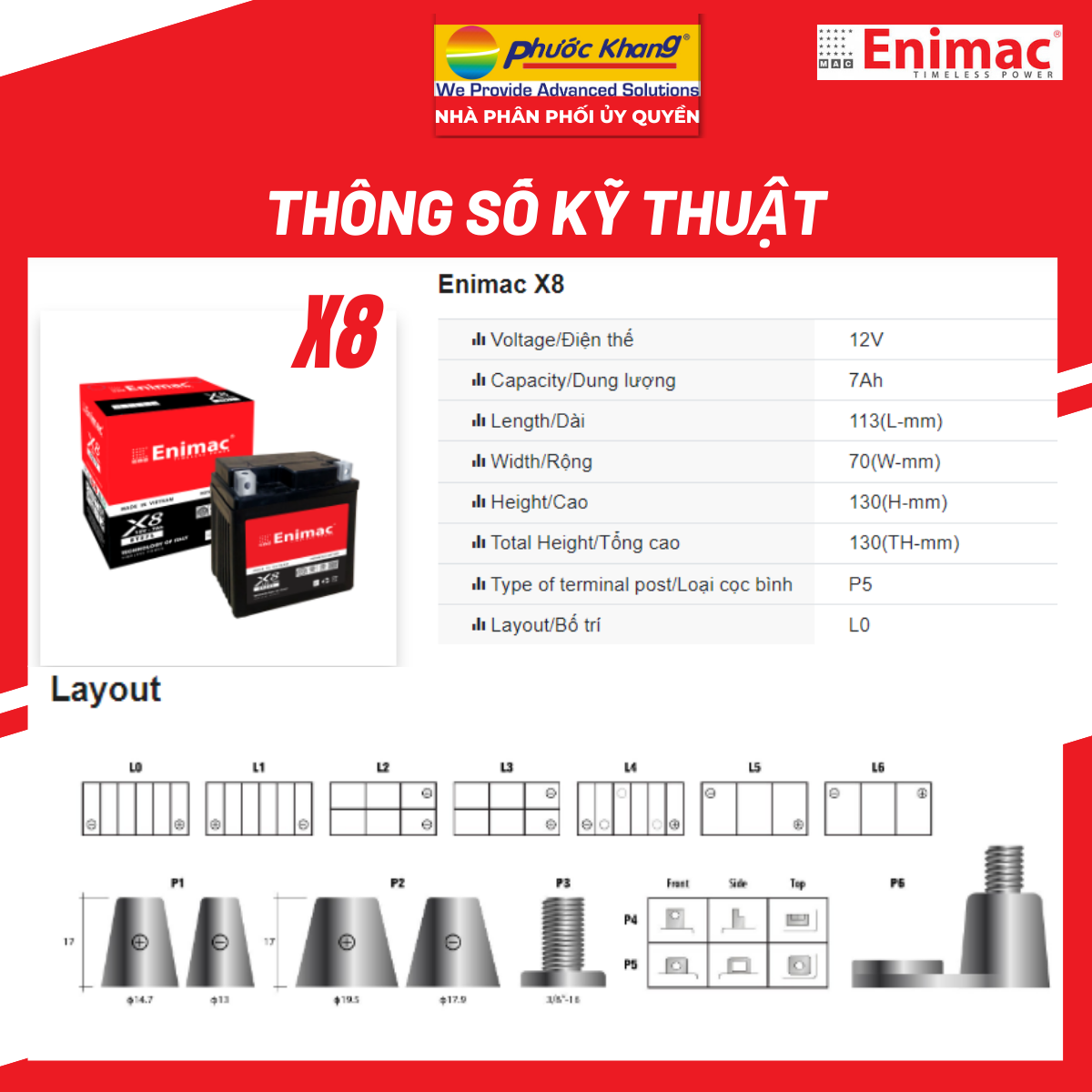 Bình ÁC Quy xe máy cao cấp từ italia -  Enimac TTTX8  12V-7Ah