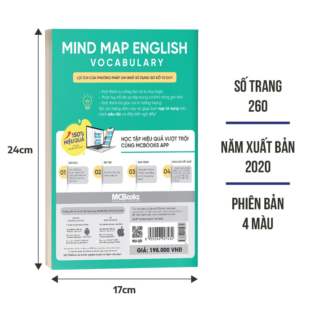 Sách Mindmap English Vocabulary -Từ Vựng Tiếng Anh Qua Sơ Đồ Tư Duy - Sách học ngoại ngữ