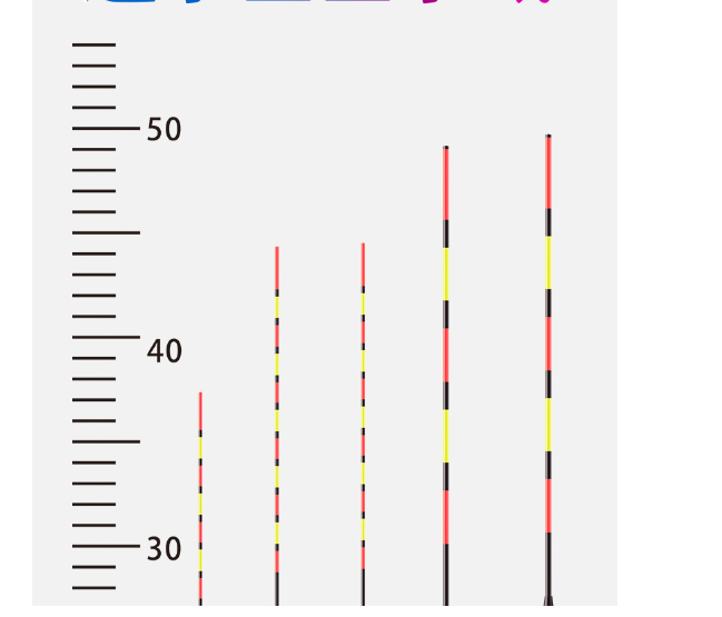 Phao câu Đài cao cấp Cá chép vượt vũ môn - phao điện
